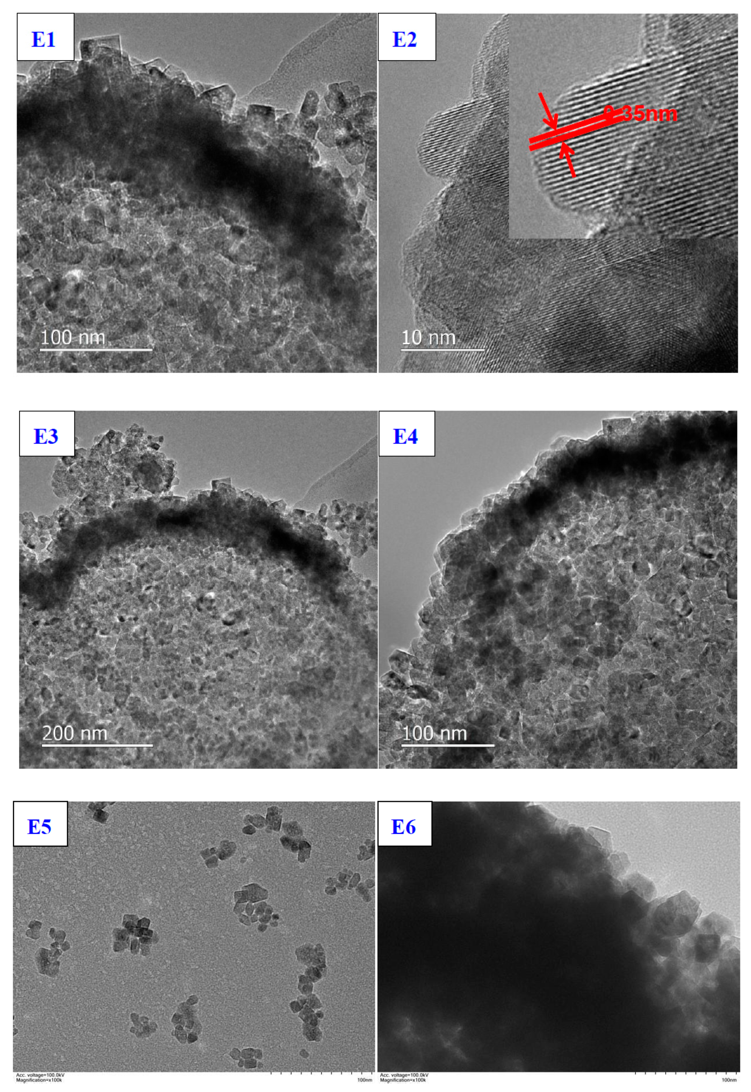 Catalysts 10 00380 g003d Catalysts 10 00380 g003d