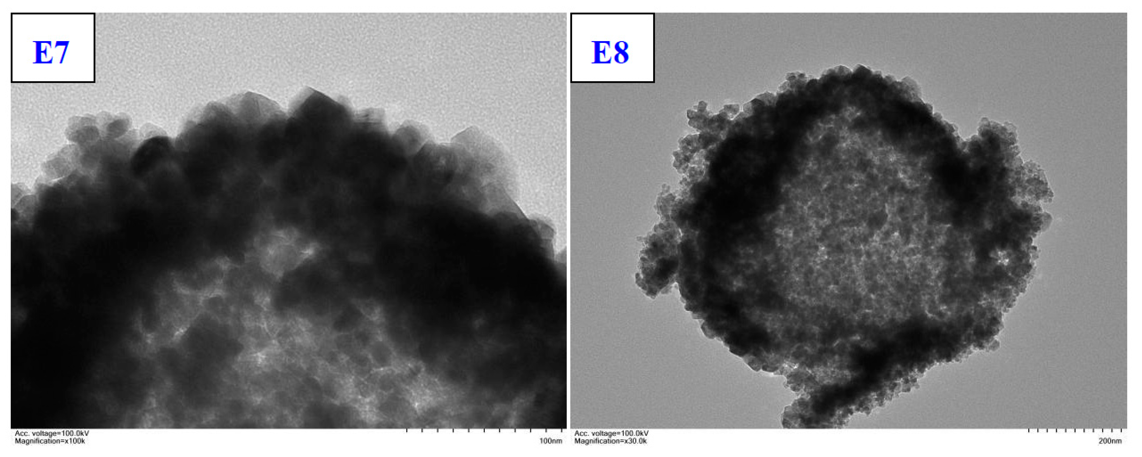 Catalysts 10 00380 g003e Catalysts 10 00380 g003e