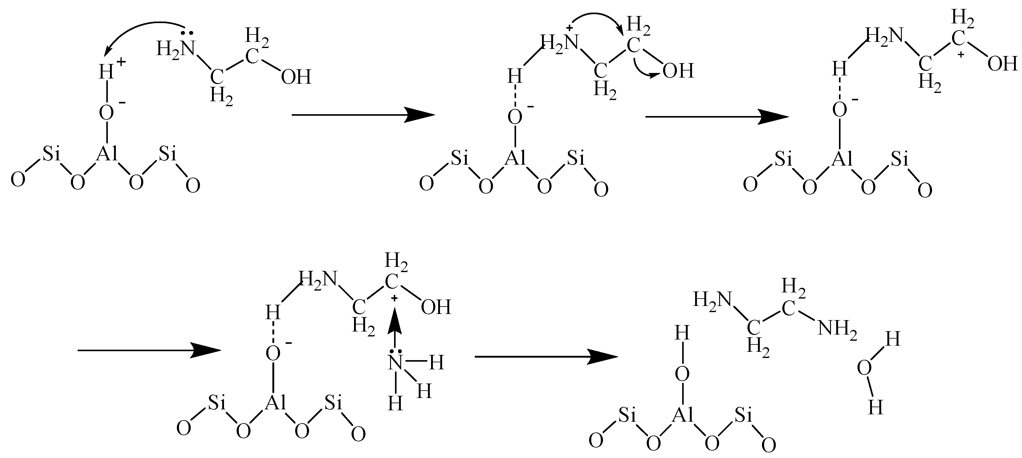 Catalysts 10 00386 sch001