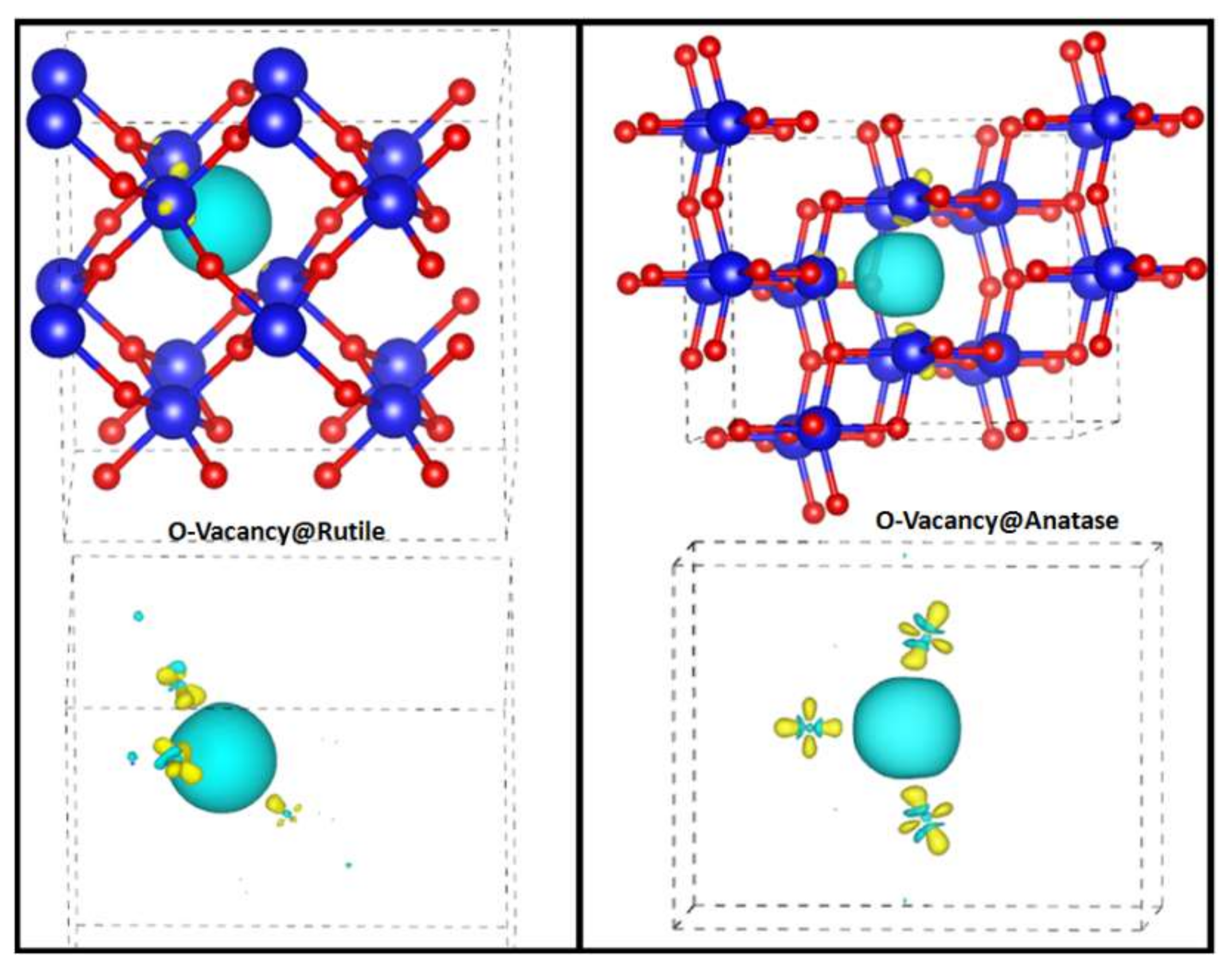 Catalysts 10 00397 g002 Catalysts 10 00397 g002