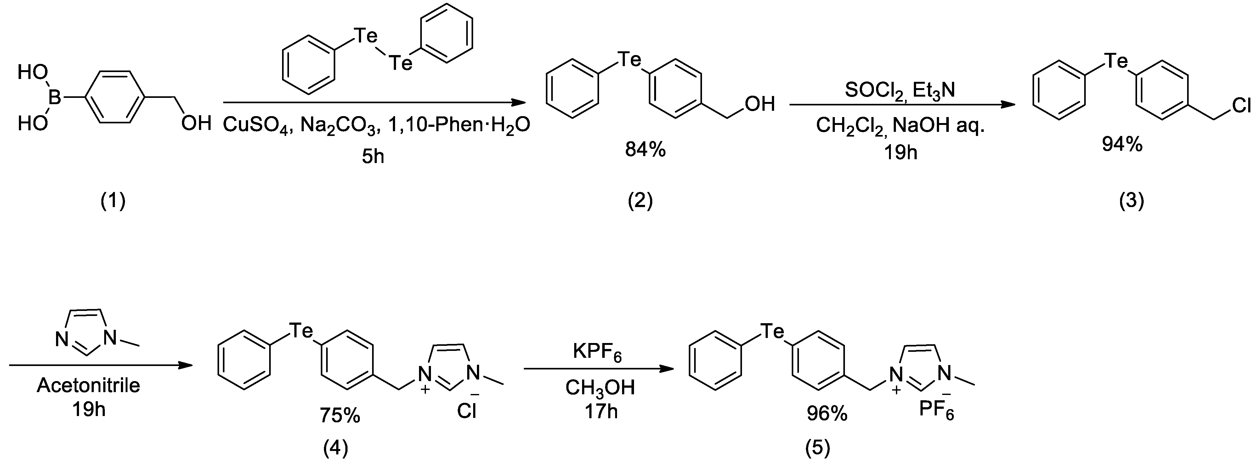 Catalysts 10 00398 sch001 Catalysts 10 00398 sch001