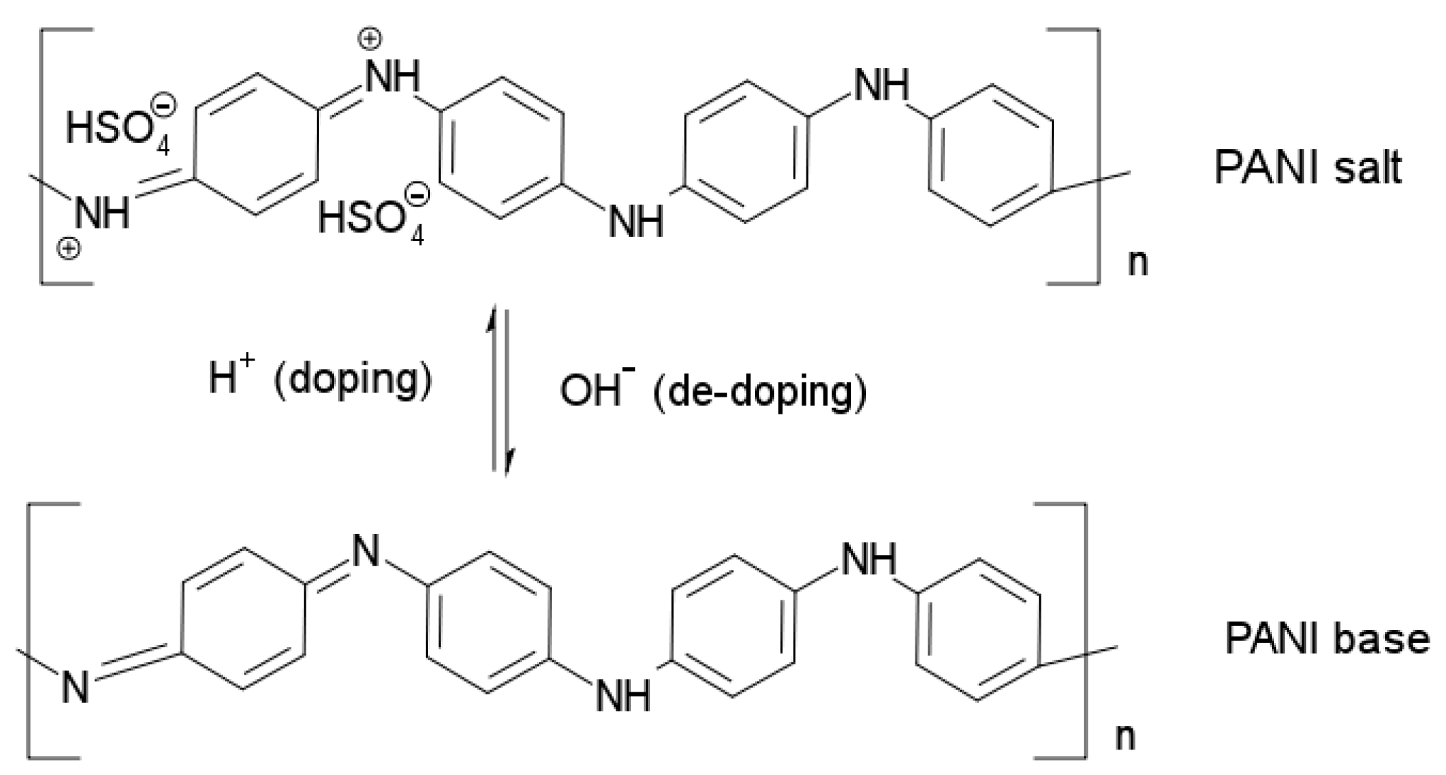 Catalysts 10 00400 sch003 Catalysts 10 00400 sch003