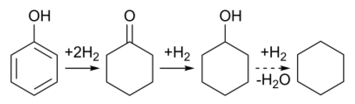 Catalysts 10 00402 sch003 Catalysts 10 00402 sch003