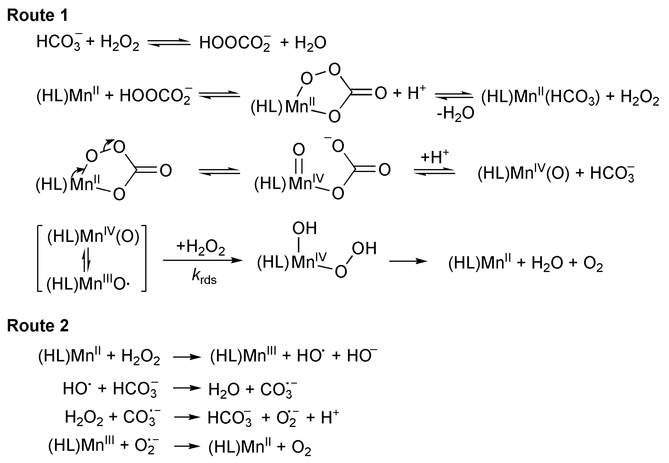 Catalysts 10 00404 sch002 Catalysts 10 00404 sch002