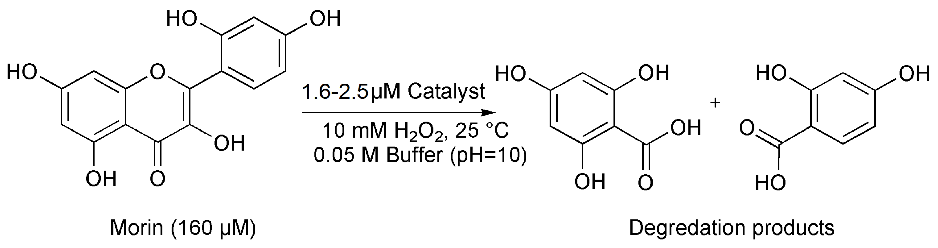 Catalysts 10 00404 sch003 Catalysts 10 00404 sch003
