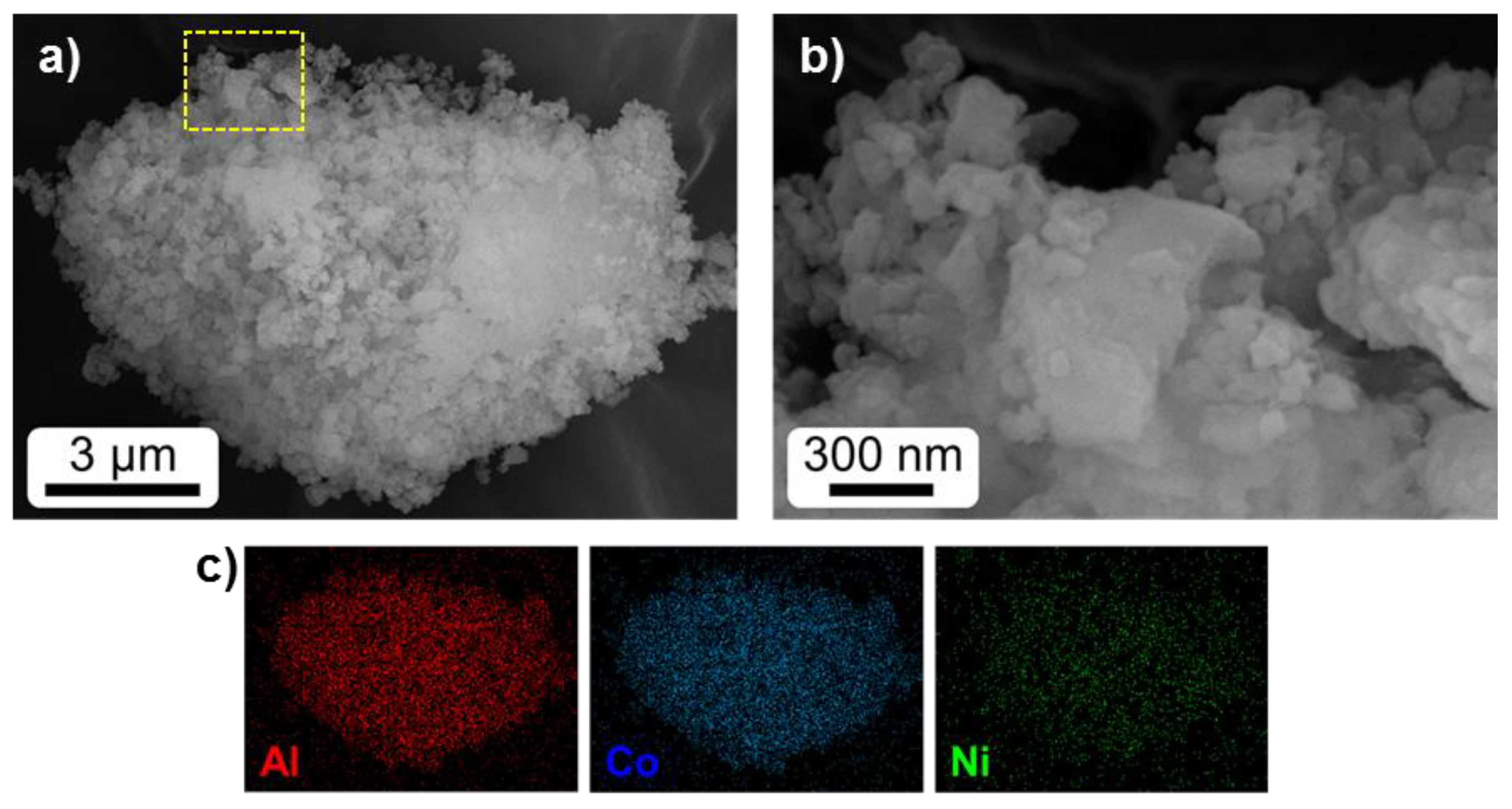 Catalysts 10 00406 g001