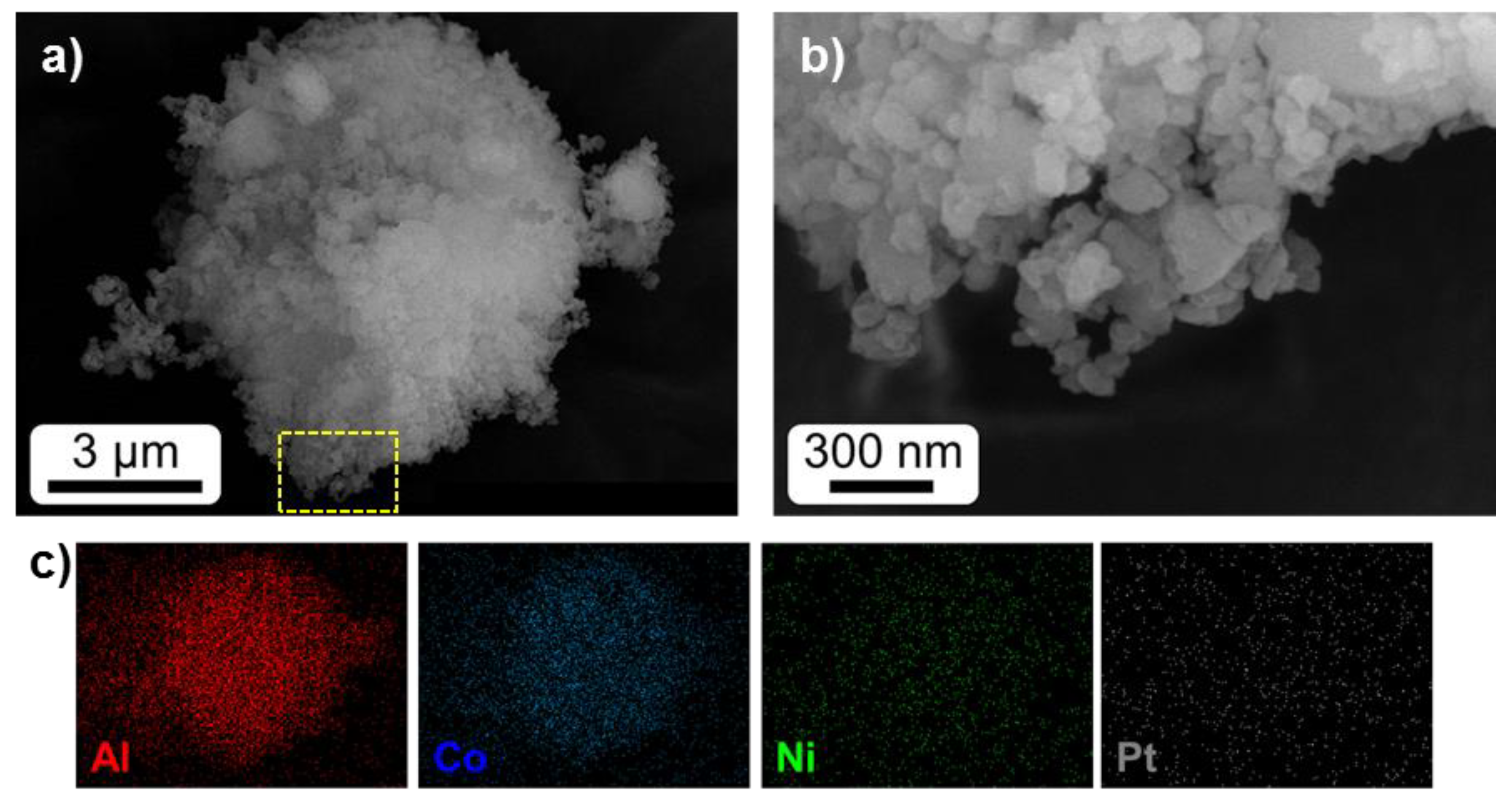 Catalysts 10 00406 g002