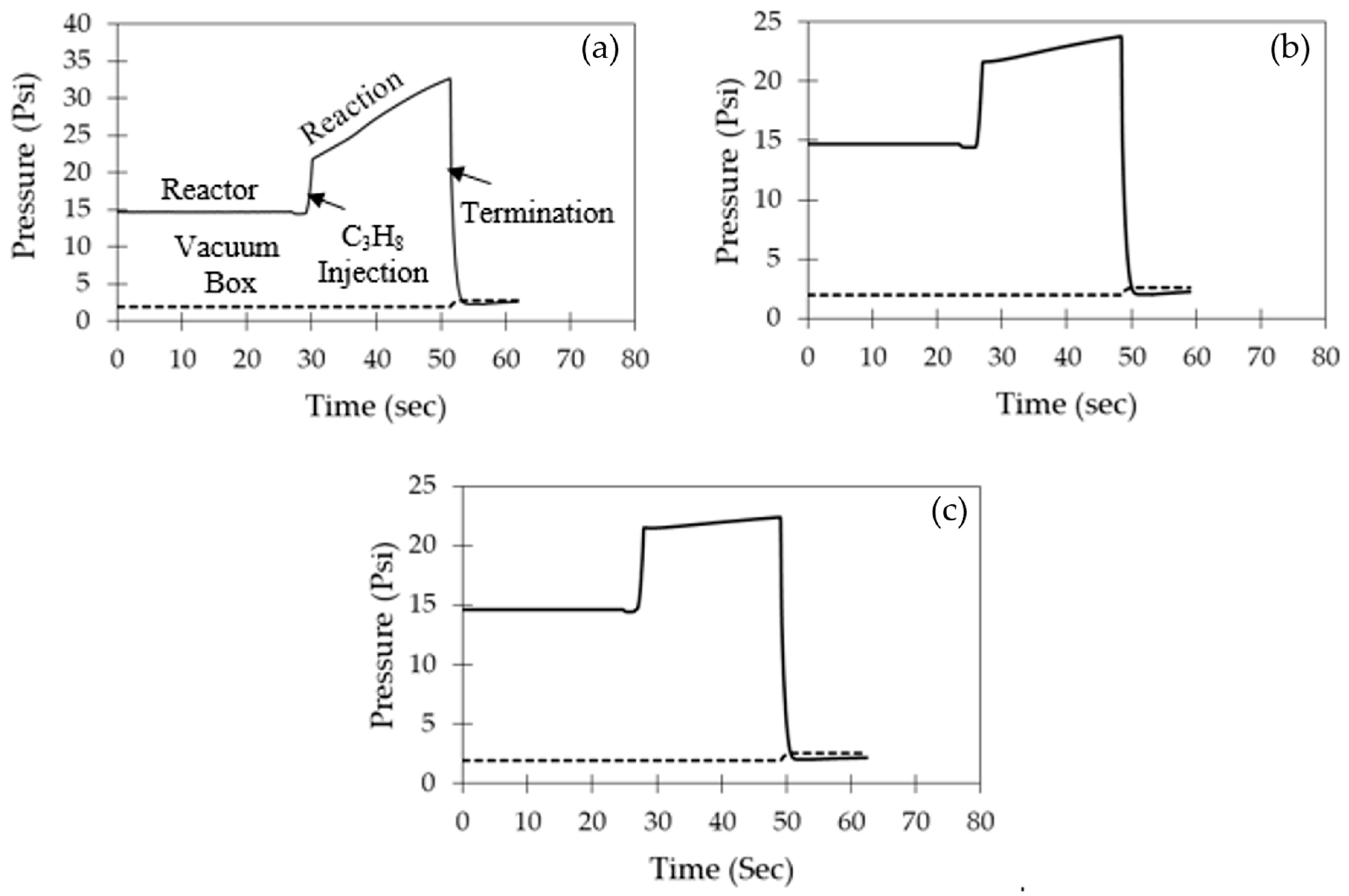 Catalysts 10 00418 g004 Catalysts 10 00418 g004