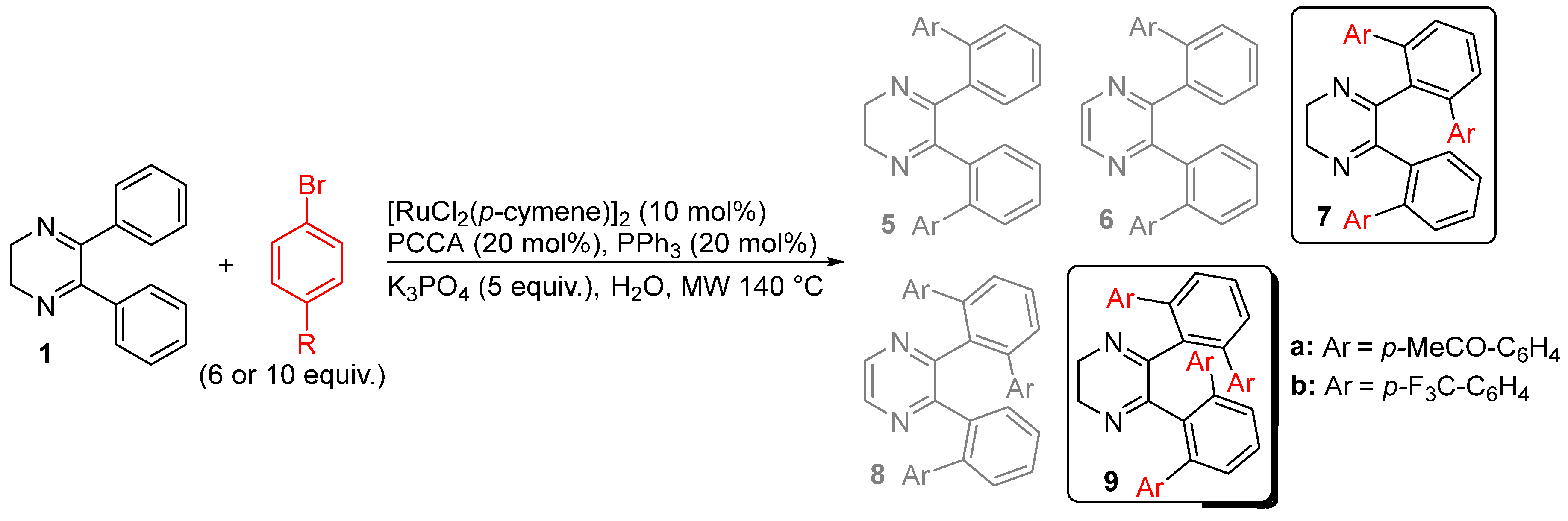 Catalysts 10 00421 sch002 Catalysts 10 00421 sch002