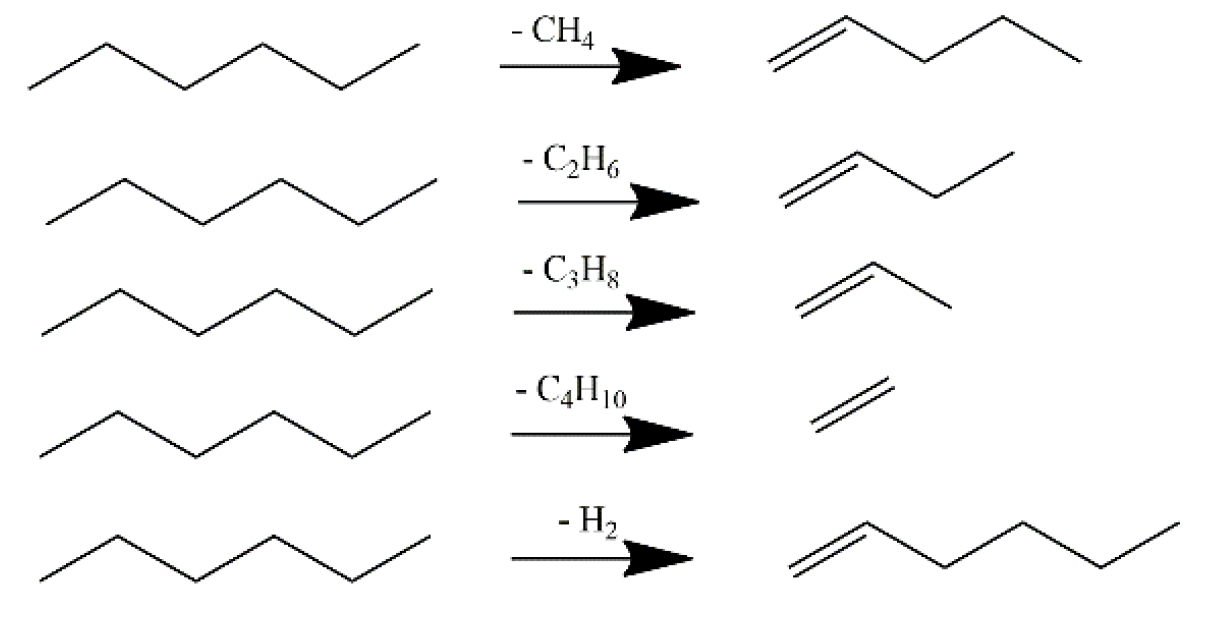 Catalysts 10 00425 sch002