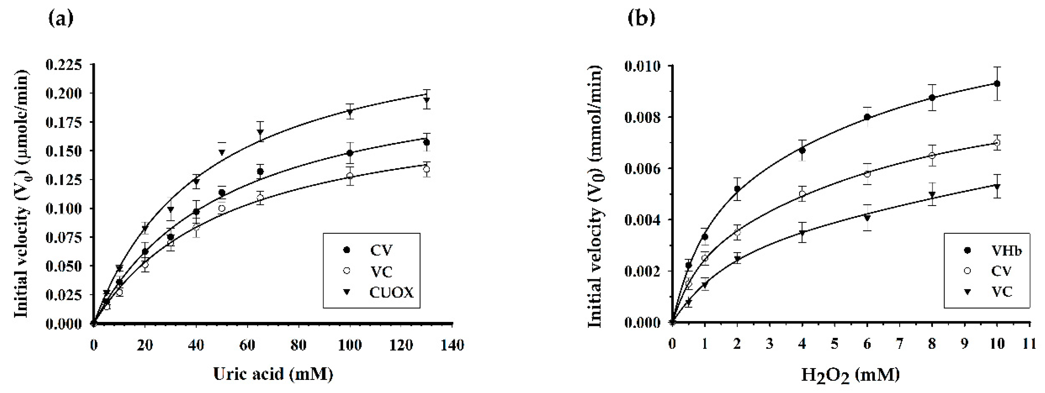 Catalysts 10 00428 g006 Catalysts 10 00428 g006