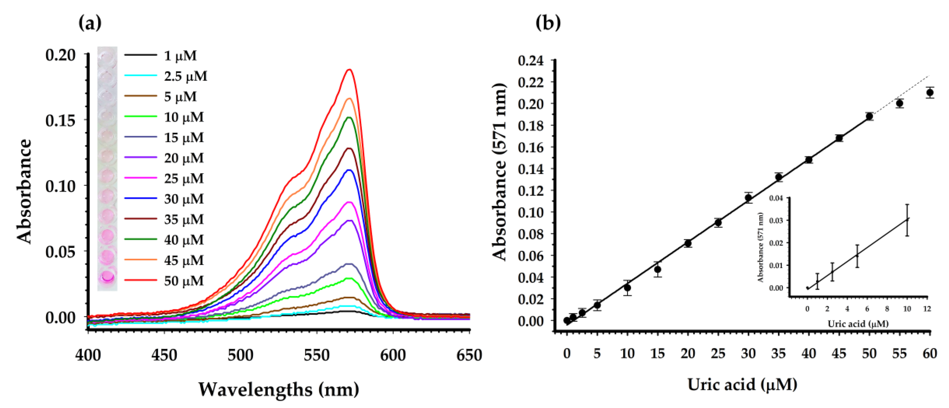 Catalysts 10 00428 g010 Catalysts 10 00428 g010