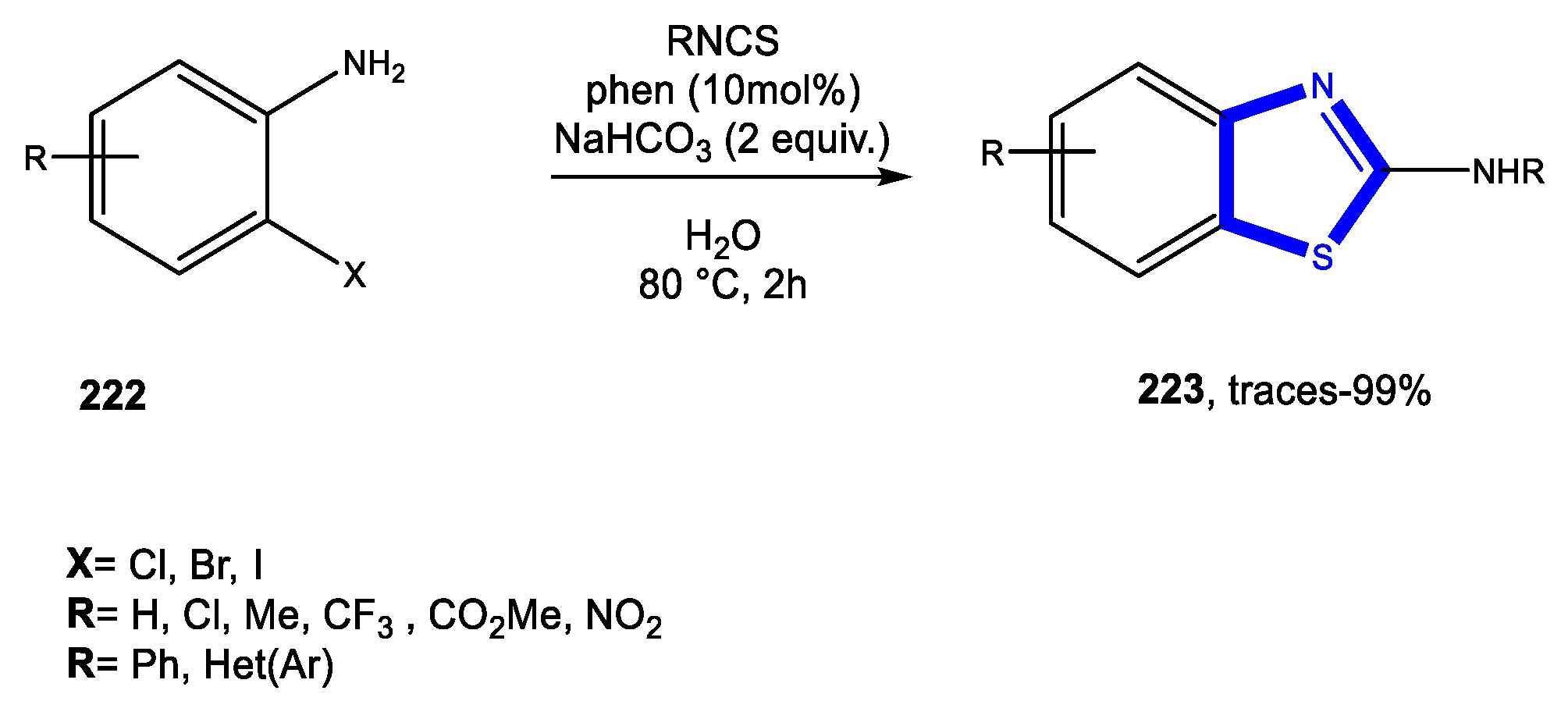 Catalysts 10 00429 sch068 Catalysts 10 00429 sch068