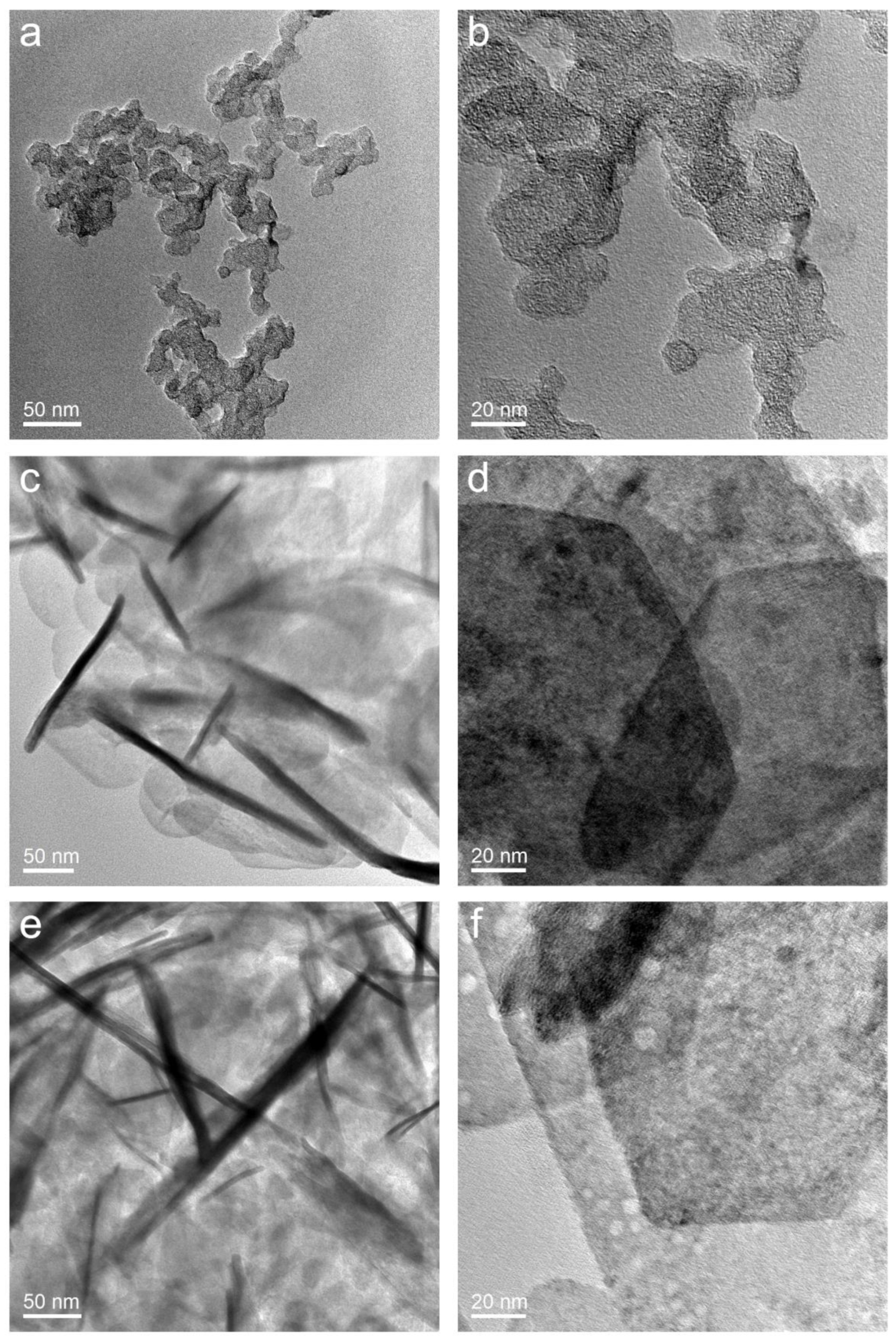 Catalysts 10 00431 g003