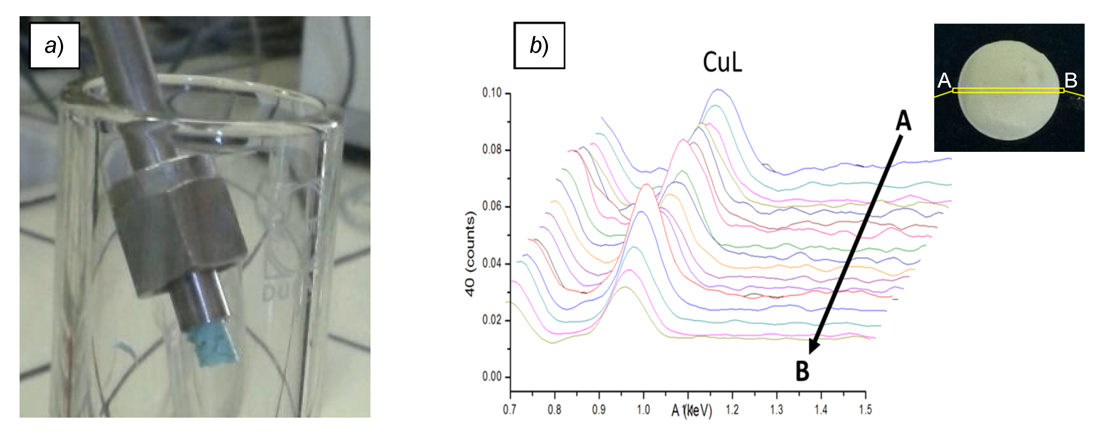 Catalysts 10 00434 g002 Catalysts 10 00434 g002