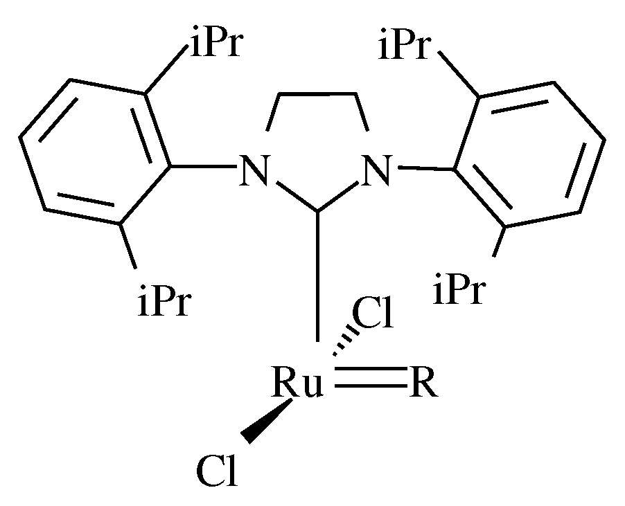 Catalysts 10 00435 g005 Catalysts 10 00435 g005