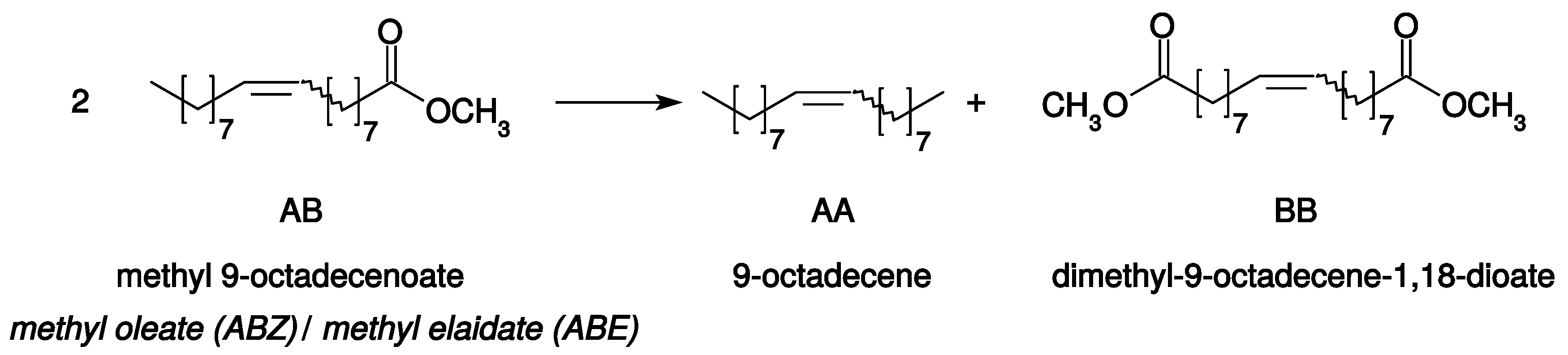 Catalysts 10 00435 sch001 Catalysts 10 00435 sch001