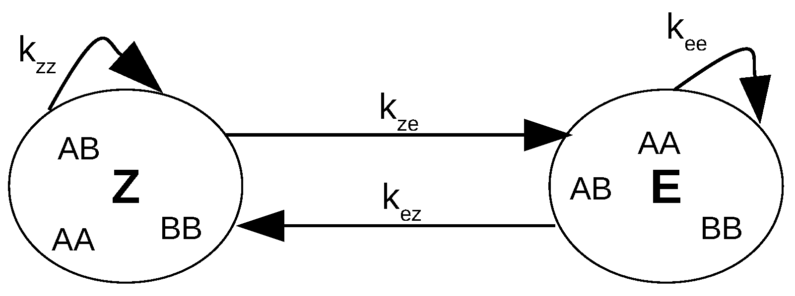 Catalysts 10 00435 sch004 Catalysts 10 00435 sch004