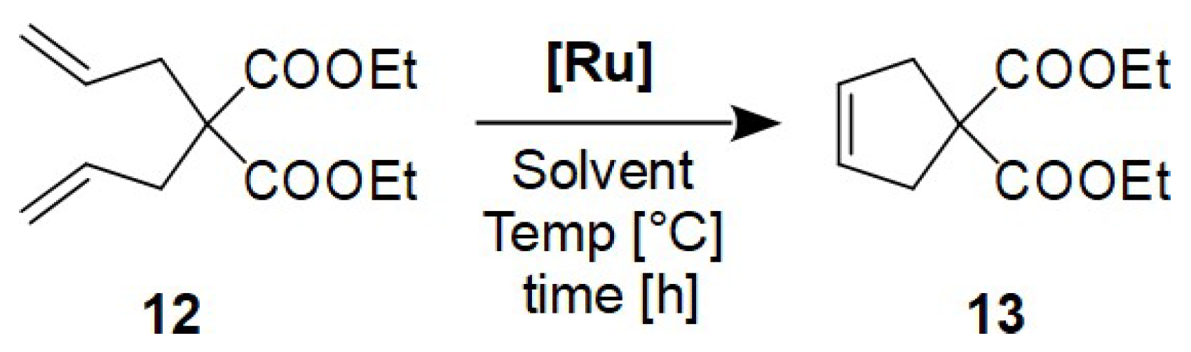 Catalysts 10 00438 sch002