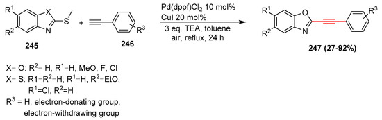 Catalysts Free Full Text Palladium And Copper Catalyzed Sonogashira Cross Coupling An Excellent Methodology For C C Bond Formation Over 17 Years A Review Html