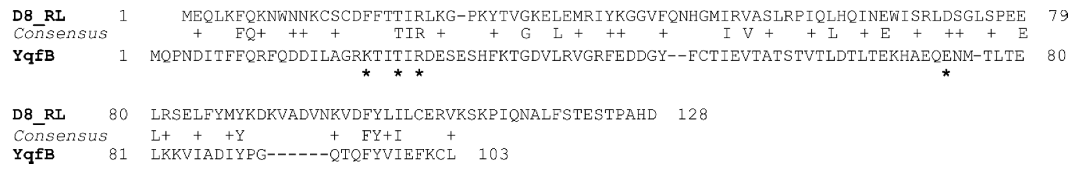 Catalysts 10 00445 g003 Catalysts 10 00445 g003