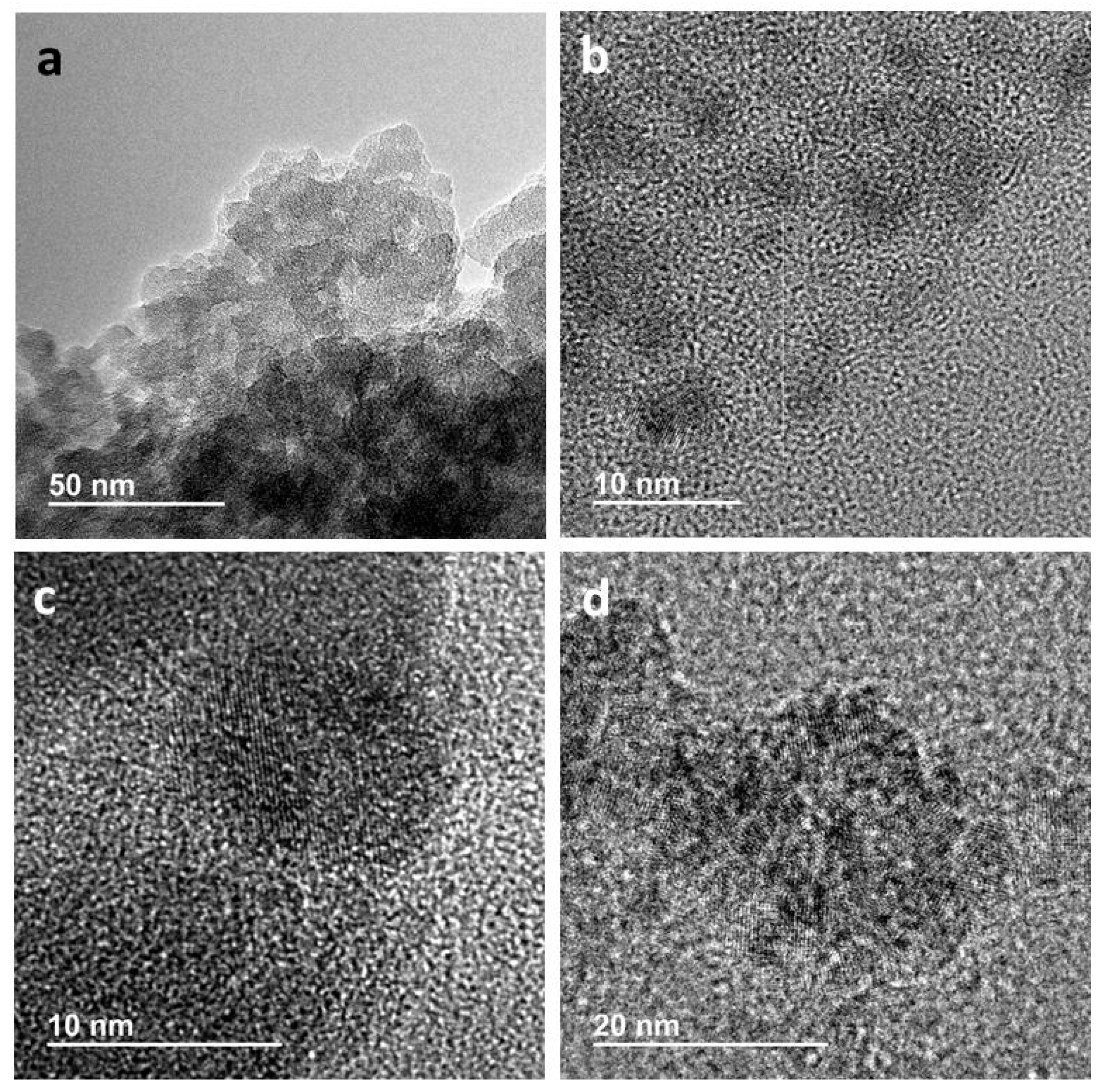 Catalysts 10 00449 g002 Catalysts 10 00449 g002