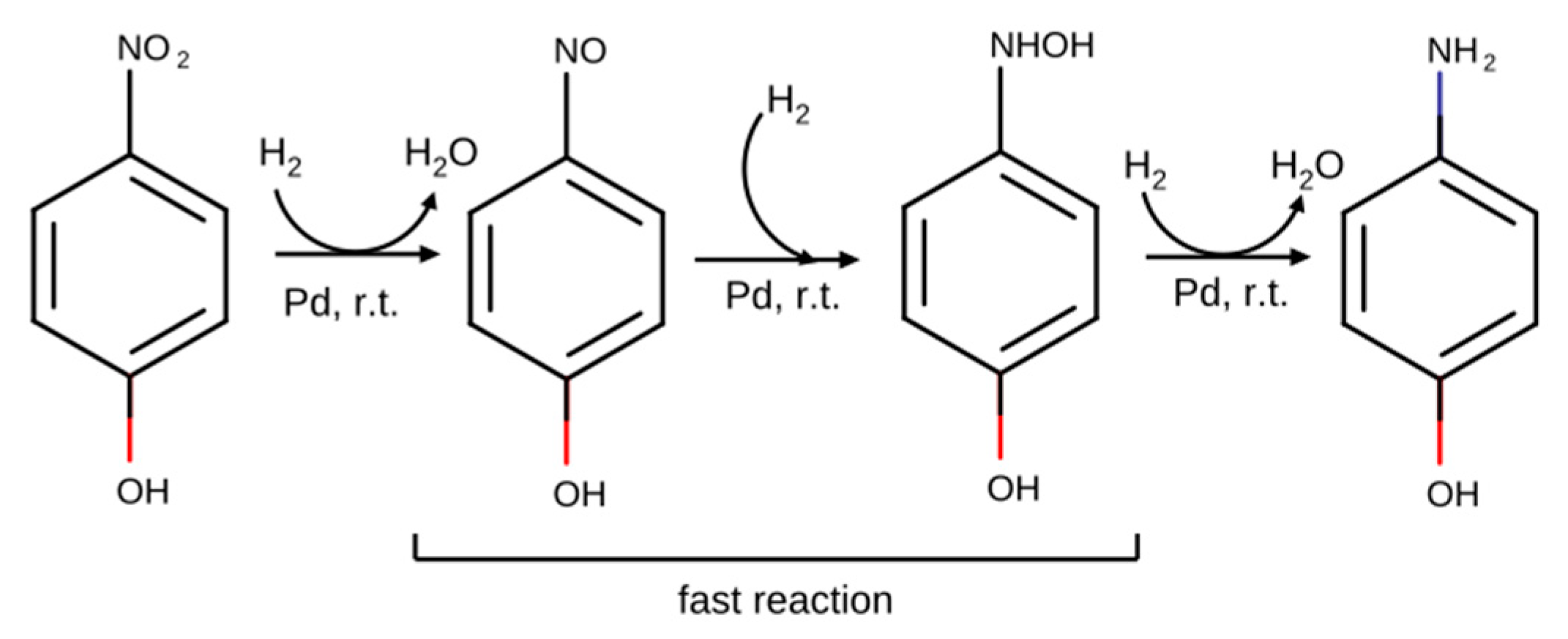 Catalysts 10 00449 sch001 Catalysts 10 00449 sch001