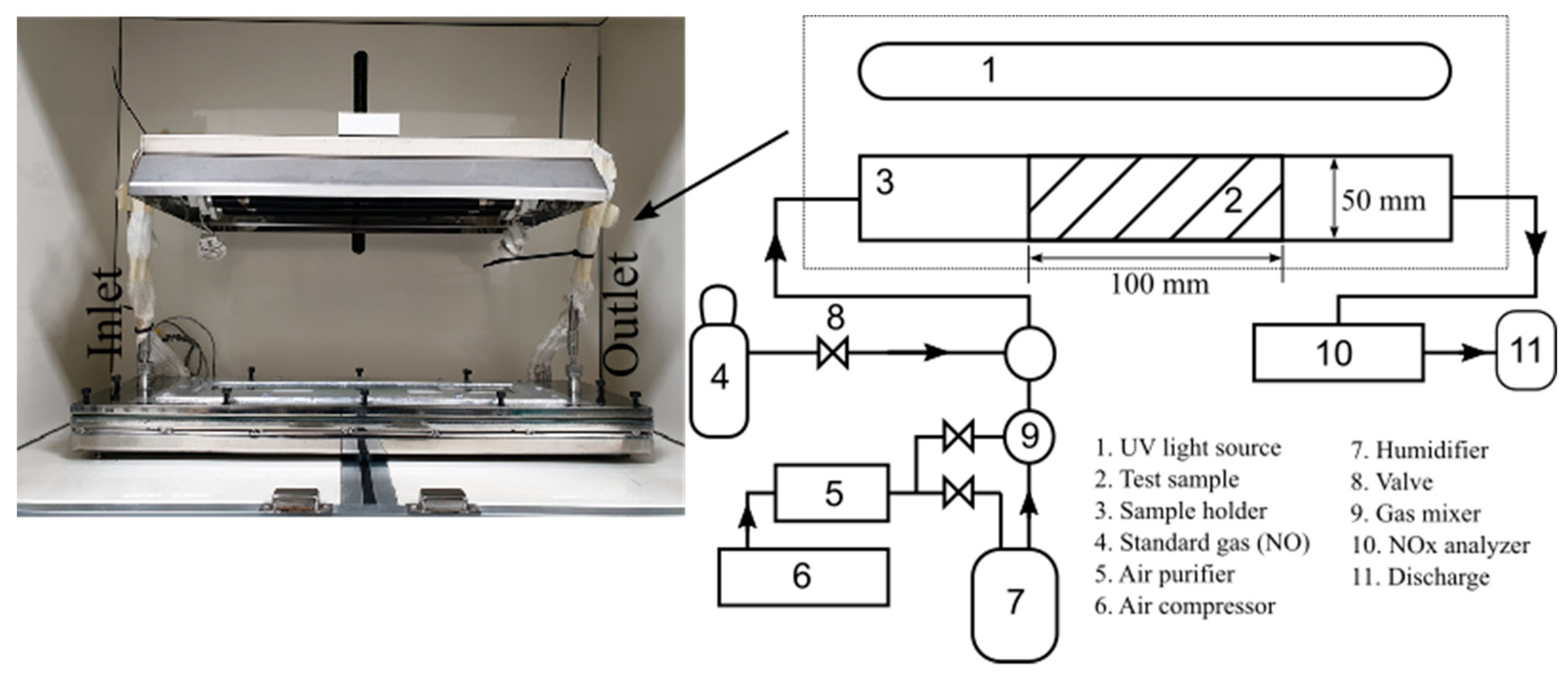 Catalysts 10 00452 g009