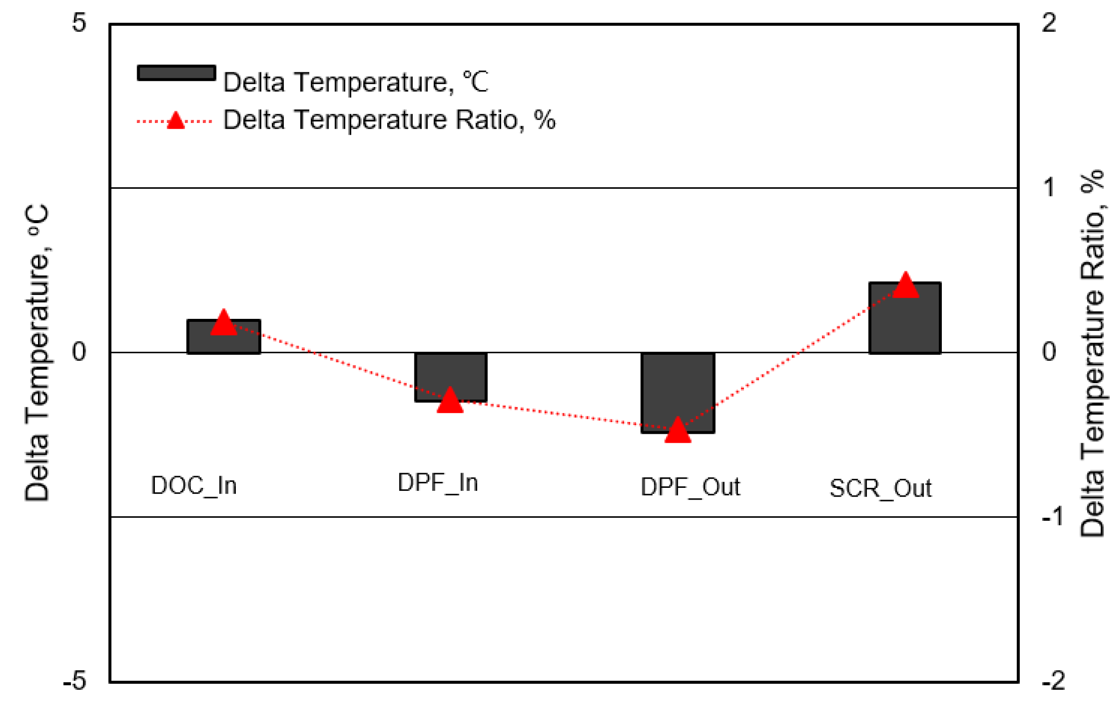Catalysts 10 00454 g001