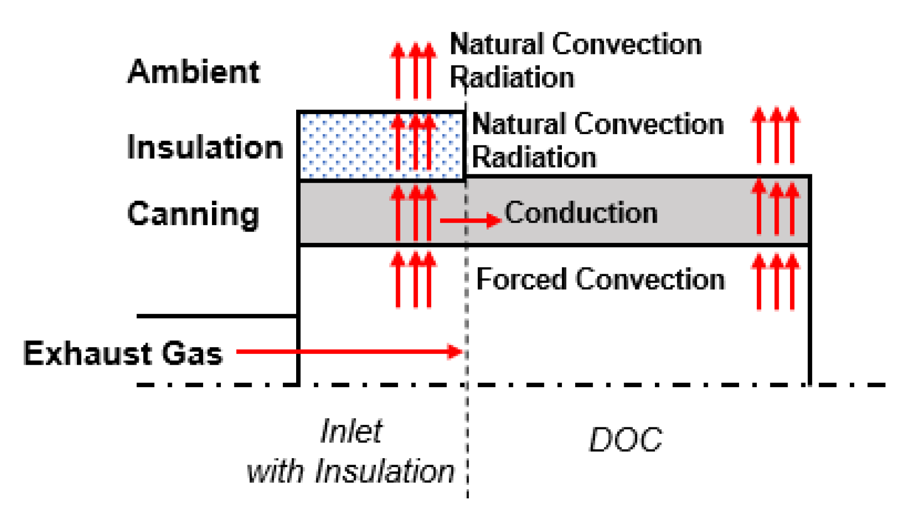 Catalysts 10 00454 g004