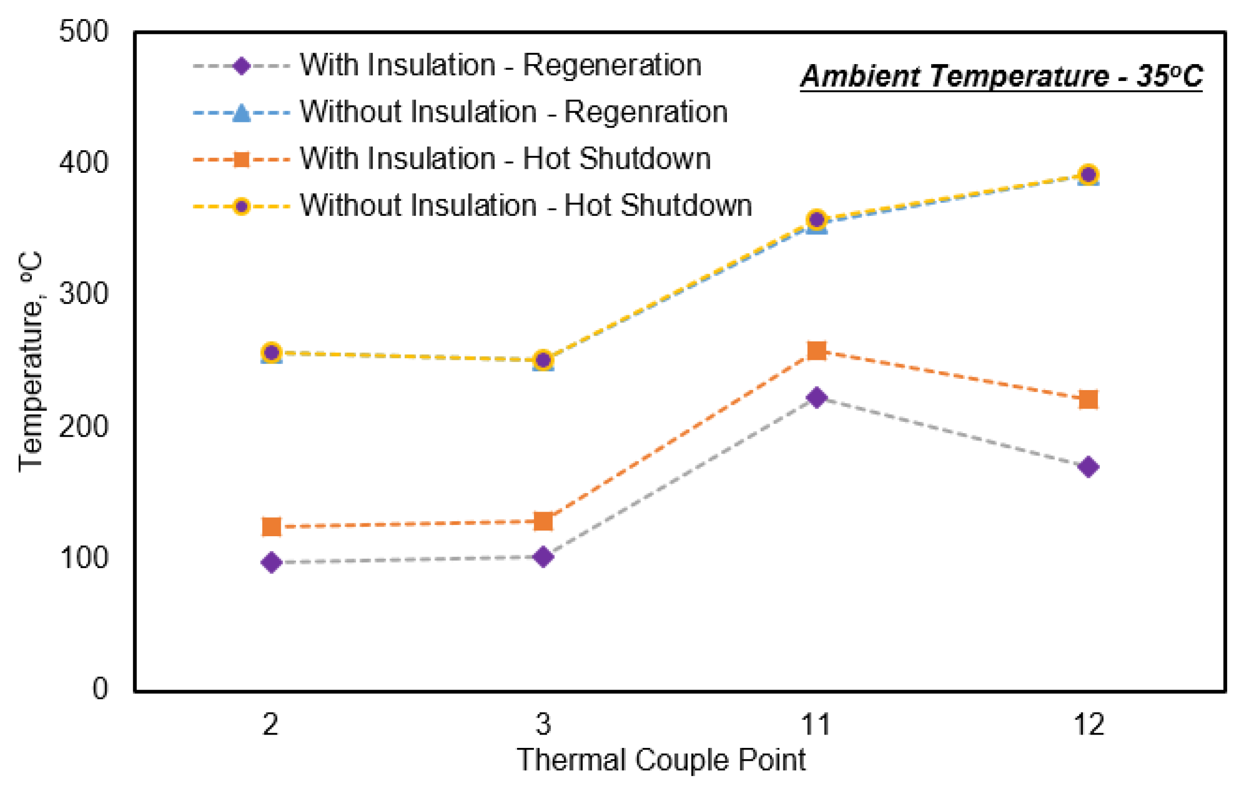Catalysts 10 00454 g008