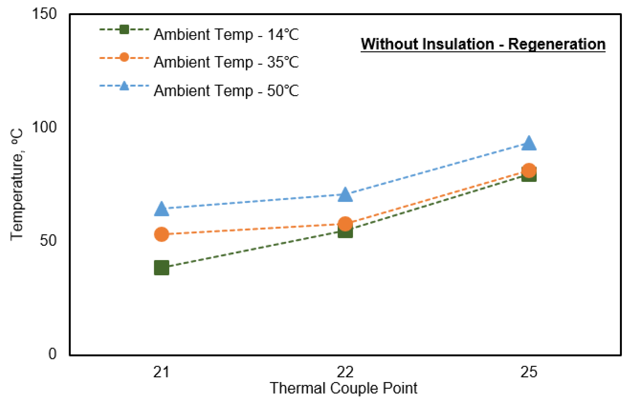 Catalysts 10 00454 g009