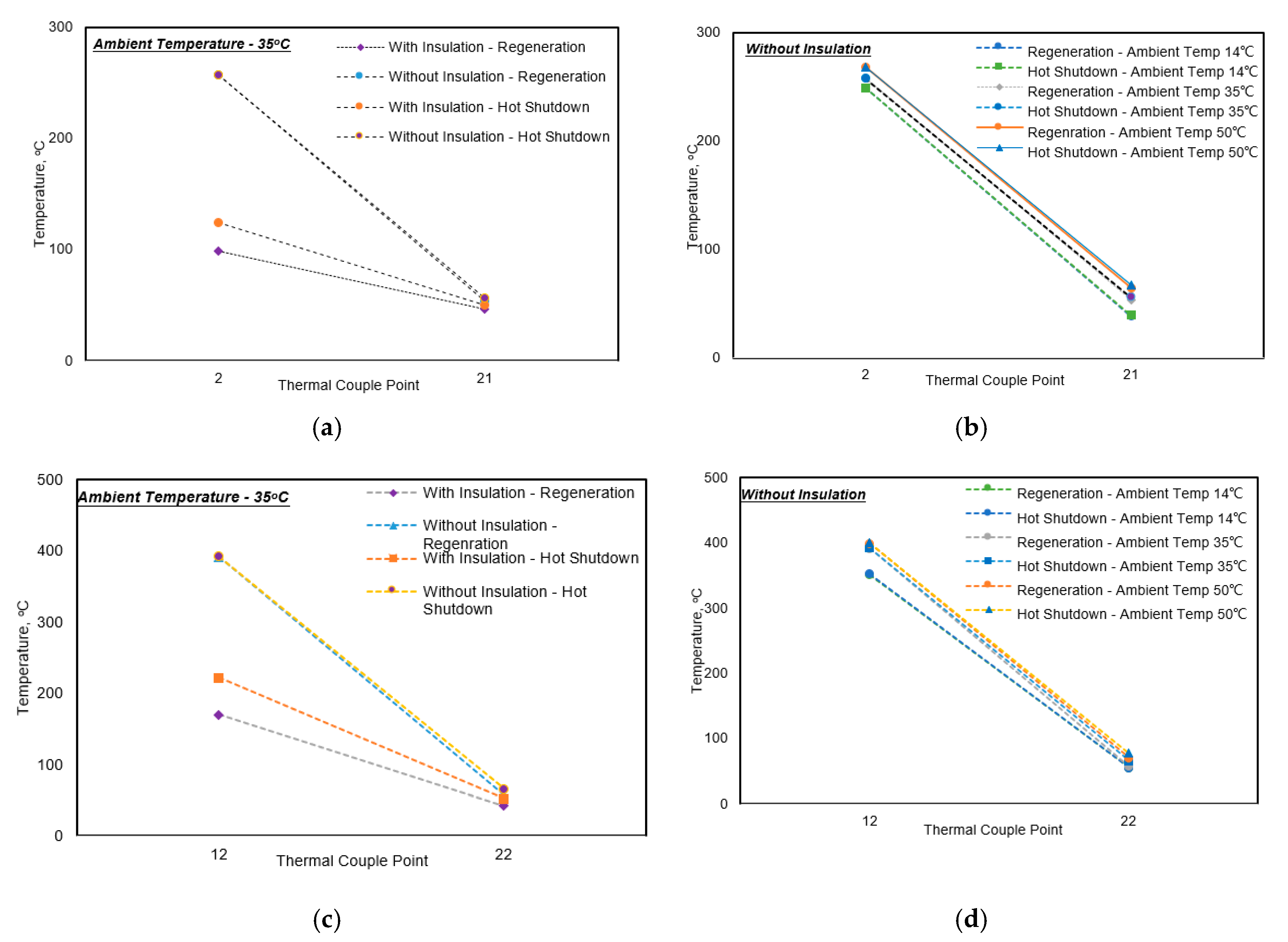 Catalysts 10 00454 g010