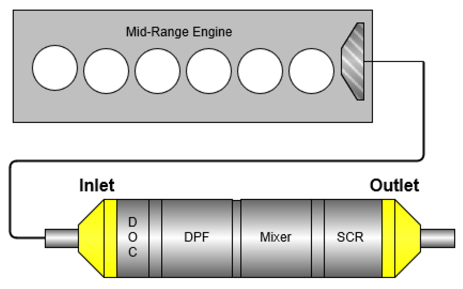 Catalysts 10 00454 g011