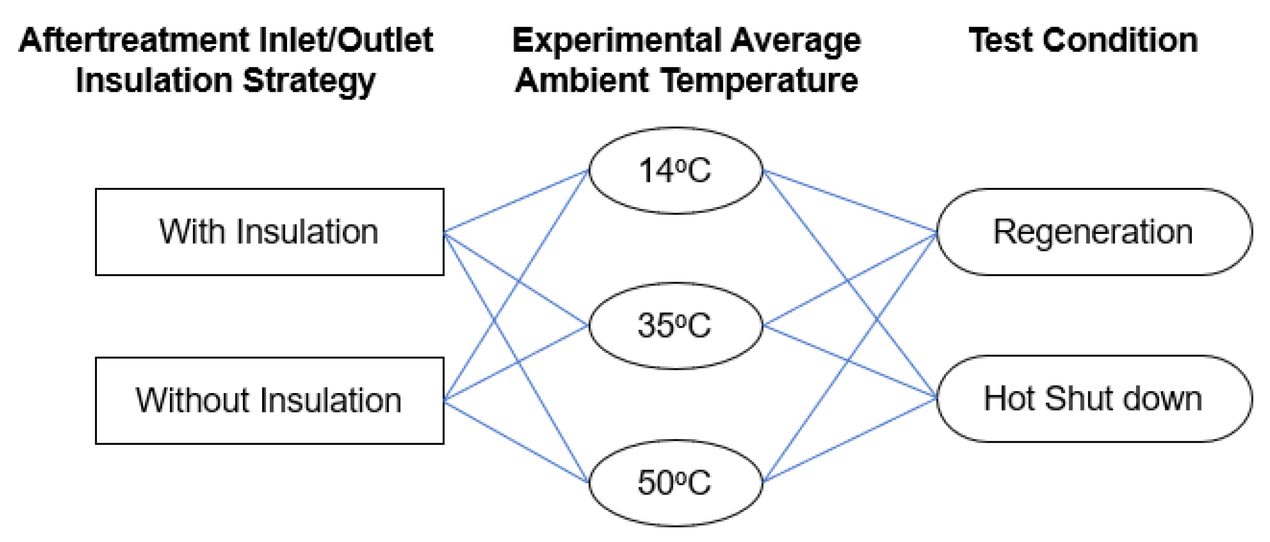 Catalysts 10 00454 g013