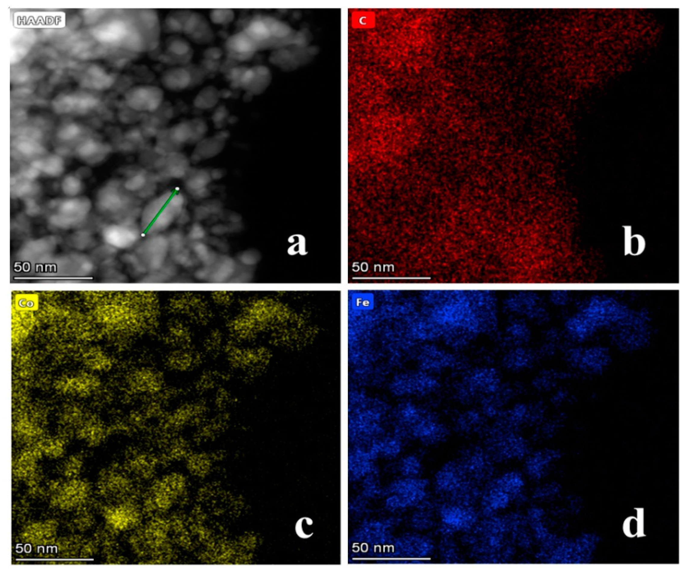 Catalysts 10 00455 g006