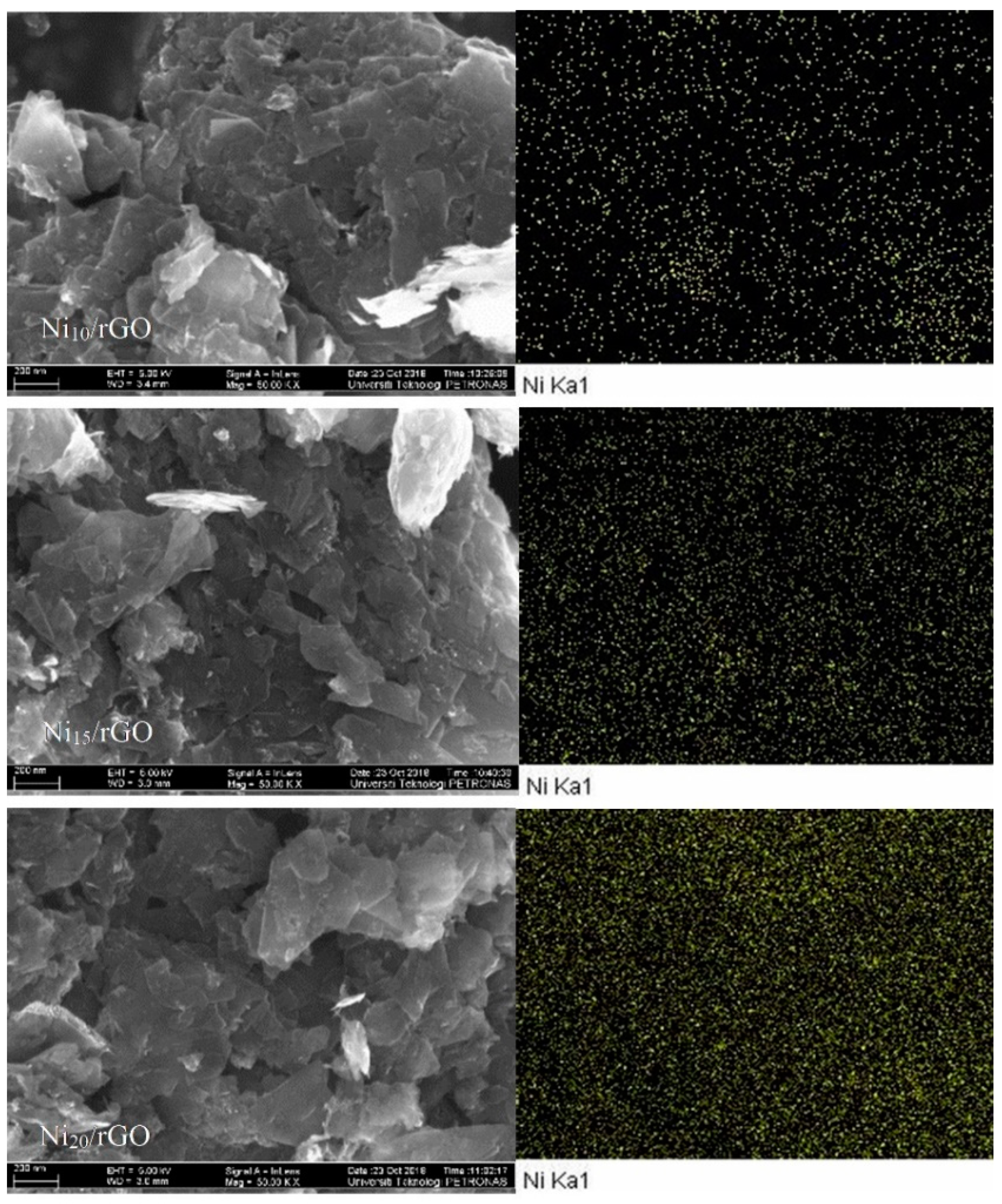 Catalysts 10 00471 g008 Catalysts 10 00471 g008