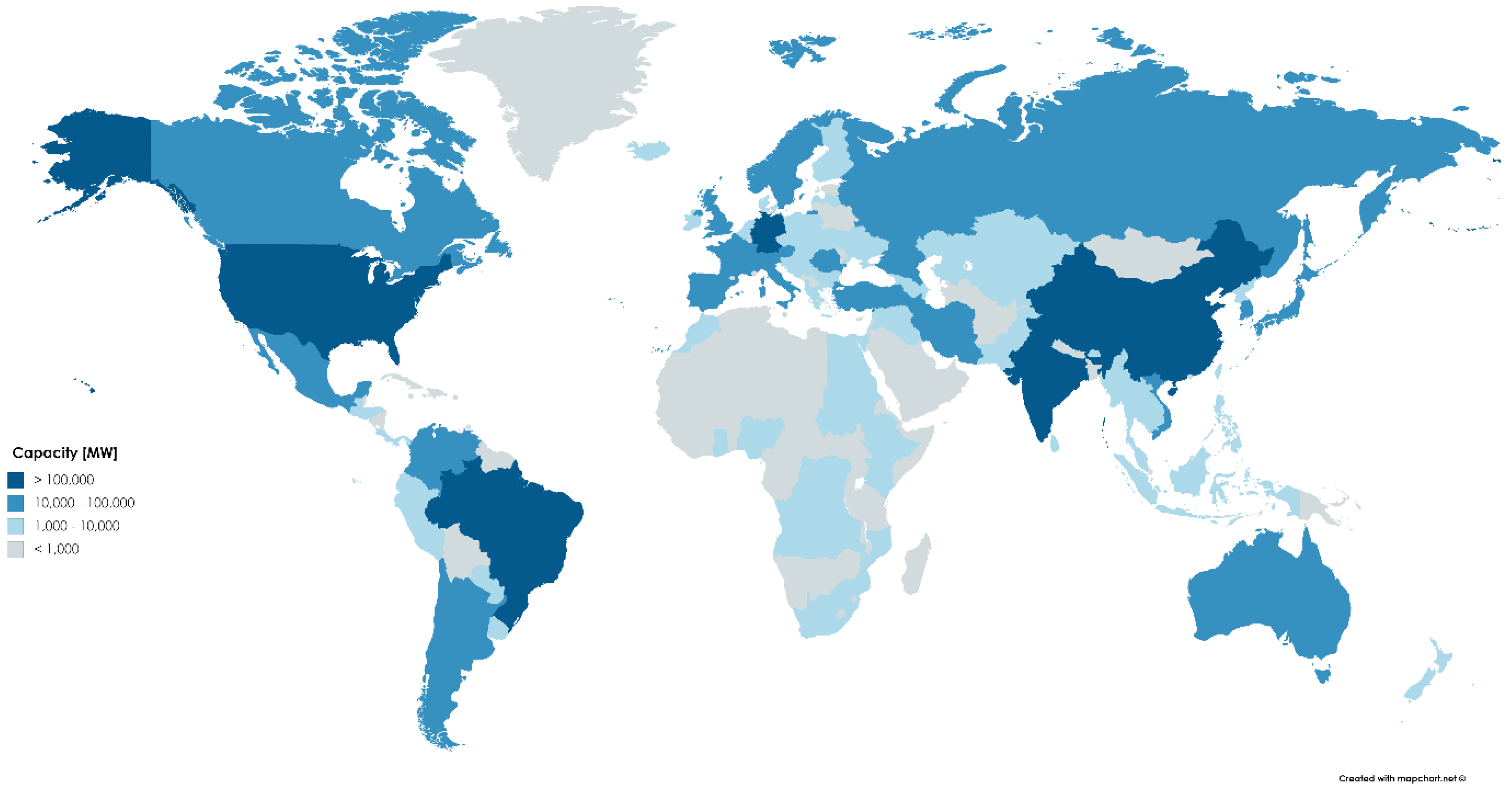 Catalysts 10 00473 g003 Catalysts 10 00473 g003