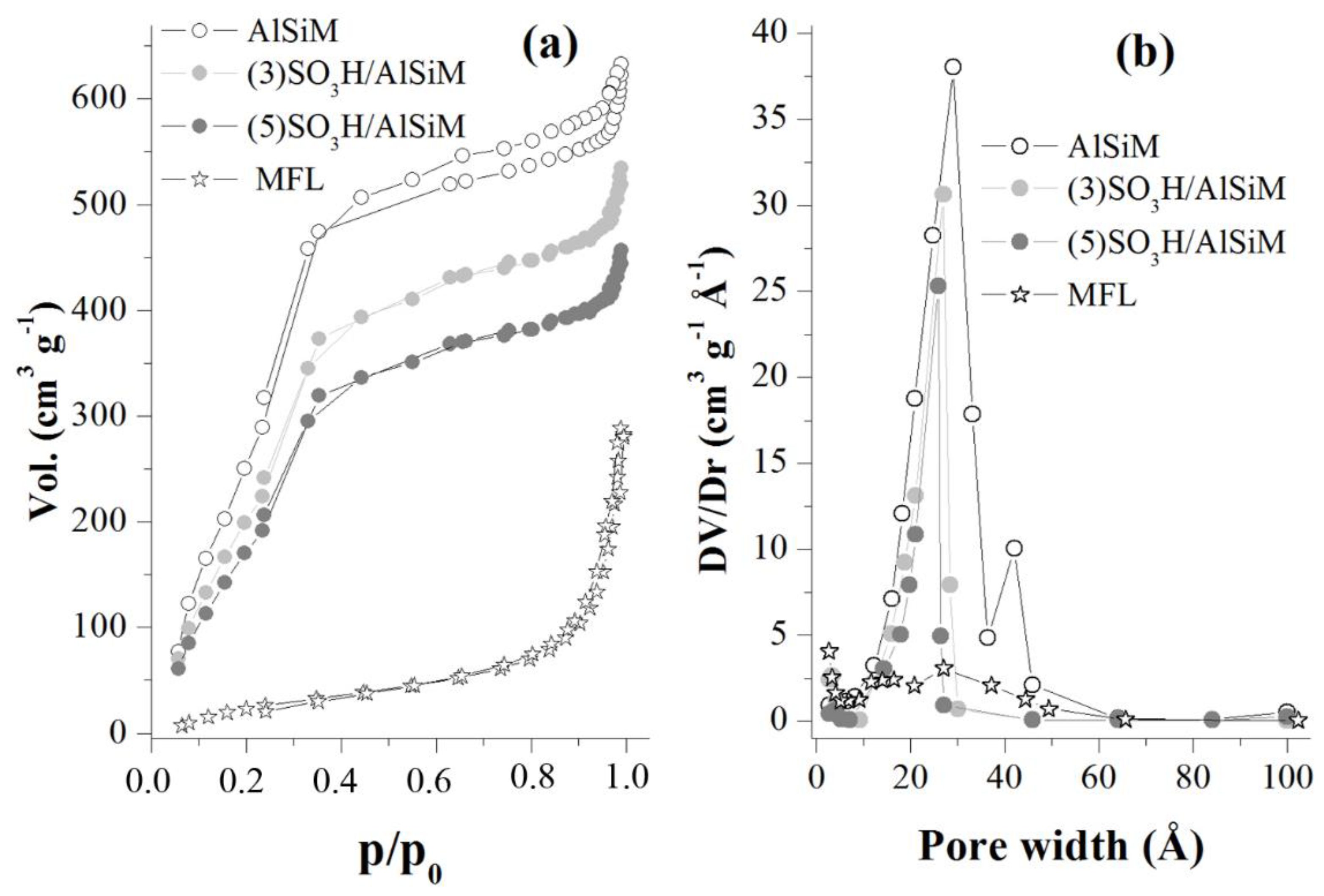Catalysts 10 00478 g002