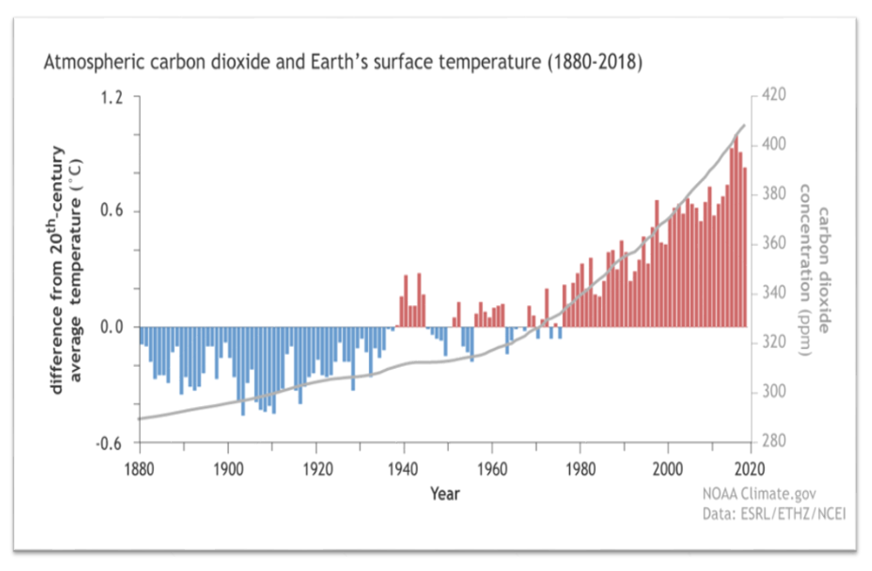 Catalysts 10 00479 g001 Catalysts 10 00479 g001