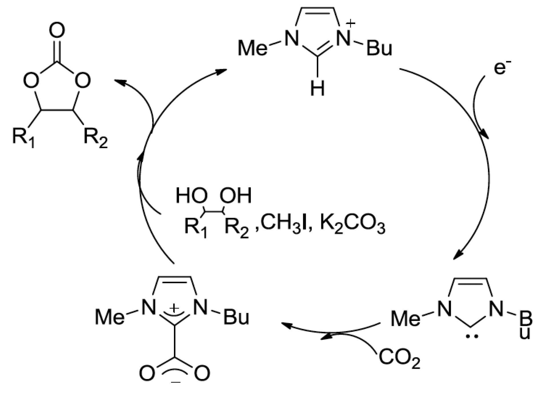 Catalysts 10 00479 sch006 Catalysts 10 00479 sch006