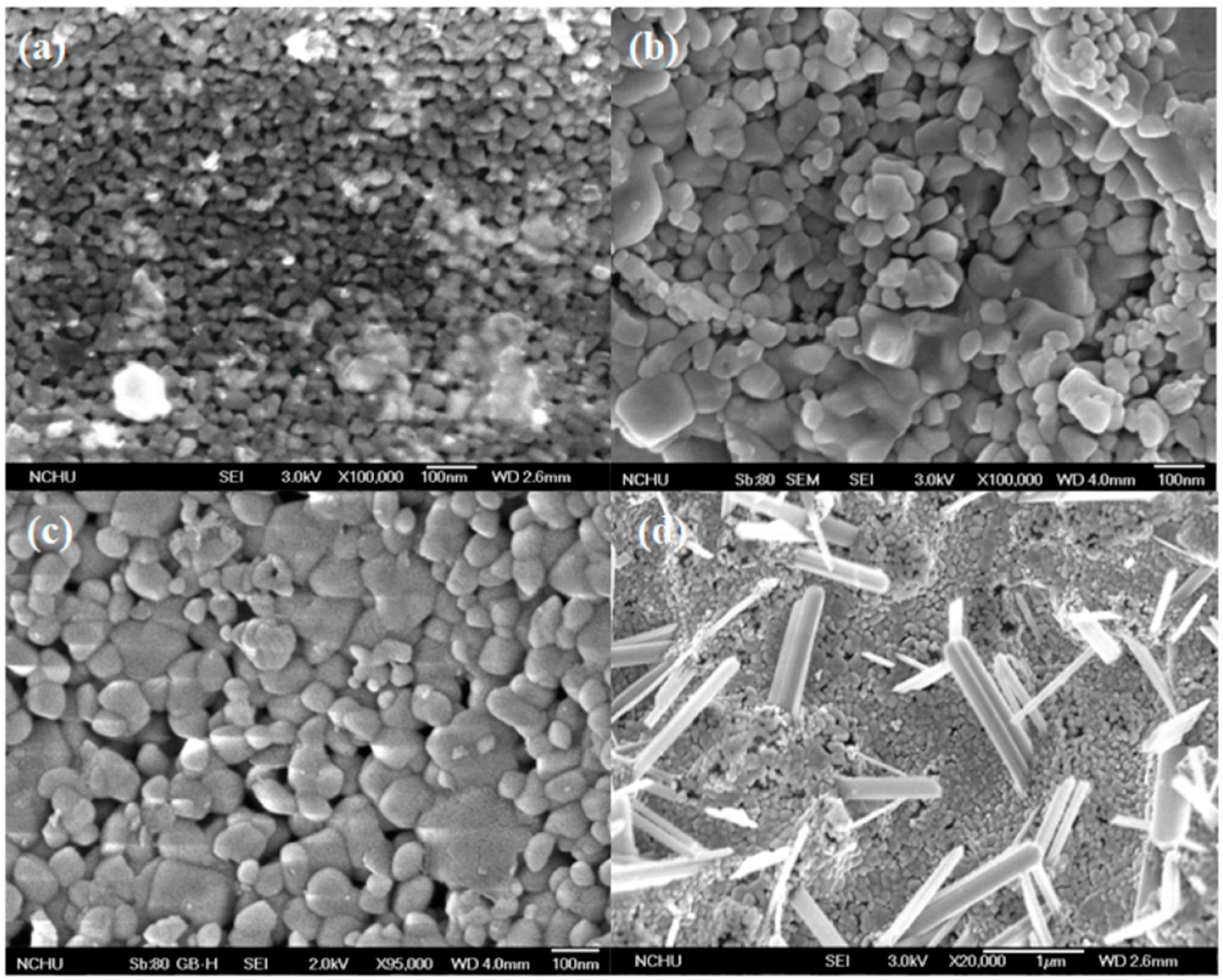 Catalysts 10 00482 g001 Catalysts 10 00482 g001