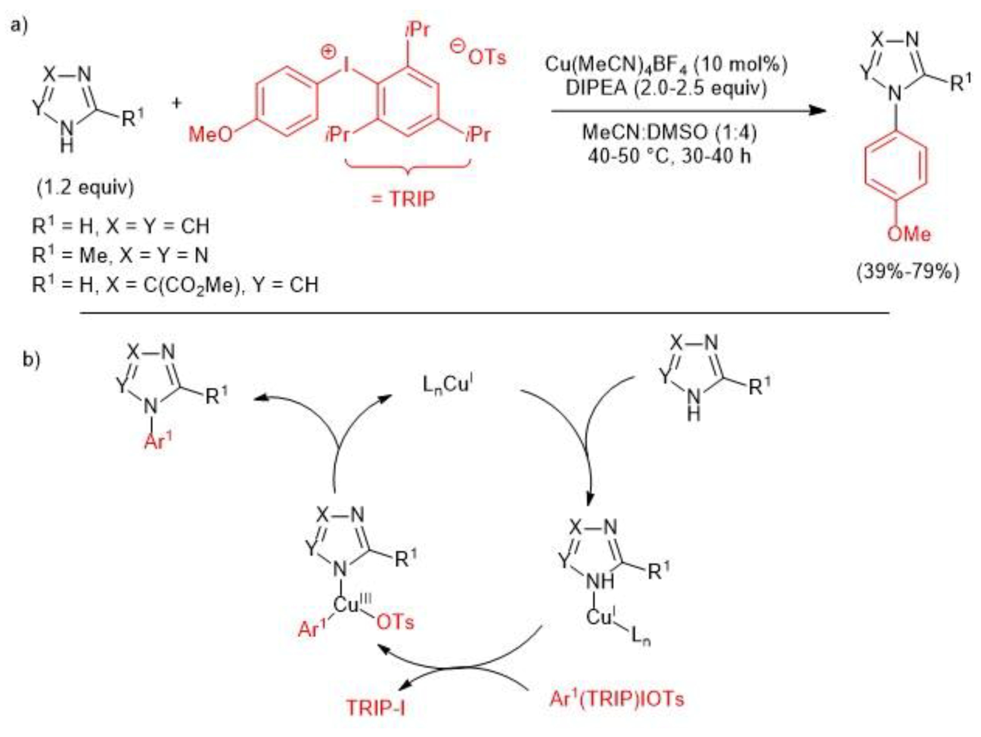 Catalysts Free Full Text Diaryliodoniums Salts As Coupling Partners For Transition Metal Catalyzed C And N Arylation Of Heteroarenes Html