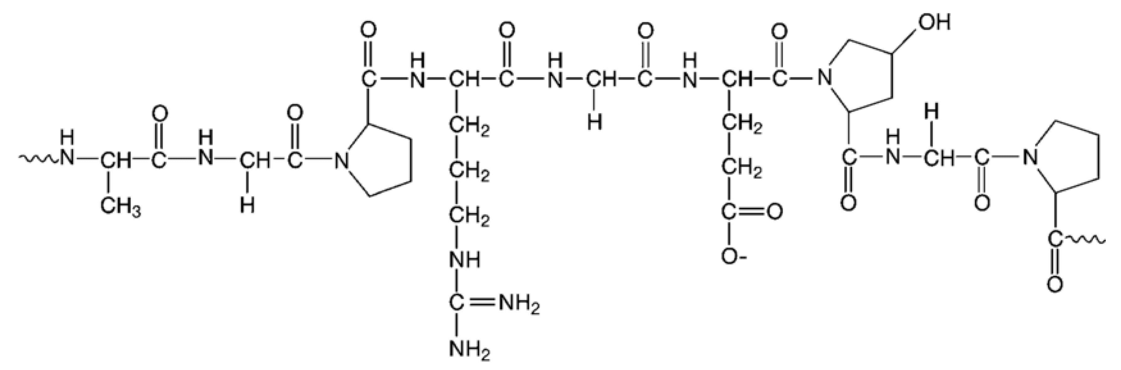 Catalysts 10 00489 g002 Catalysts 10 00489 g002