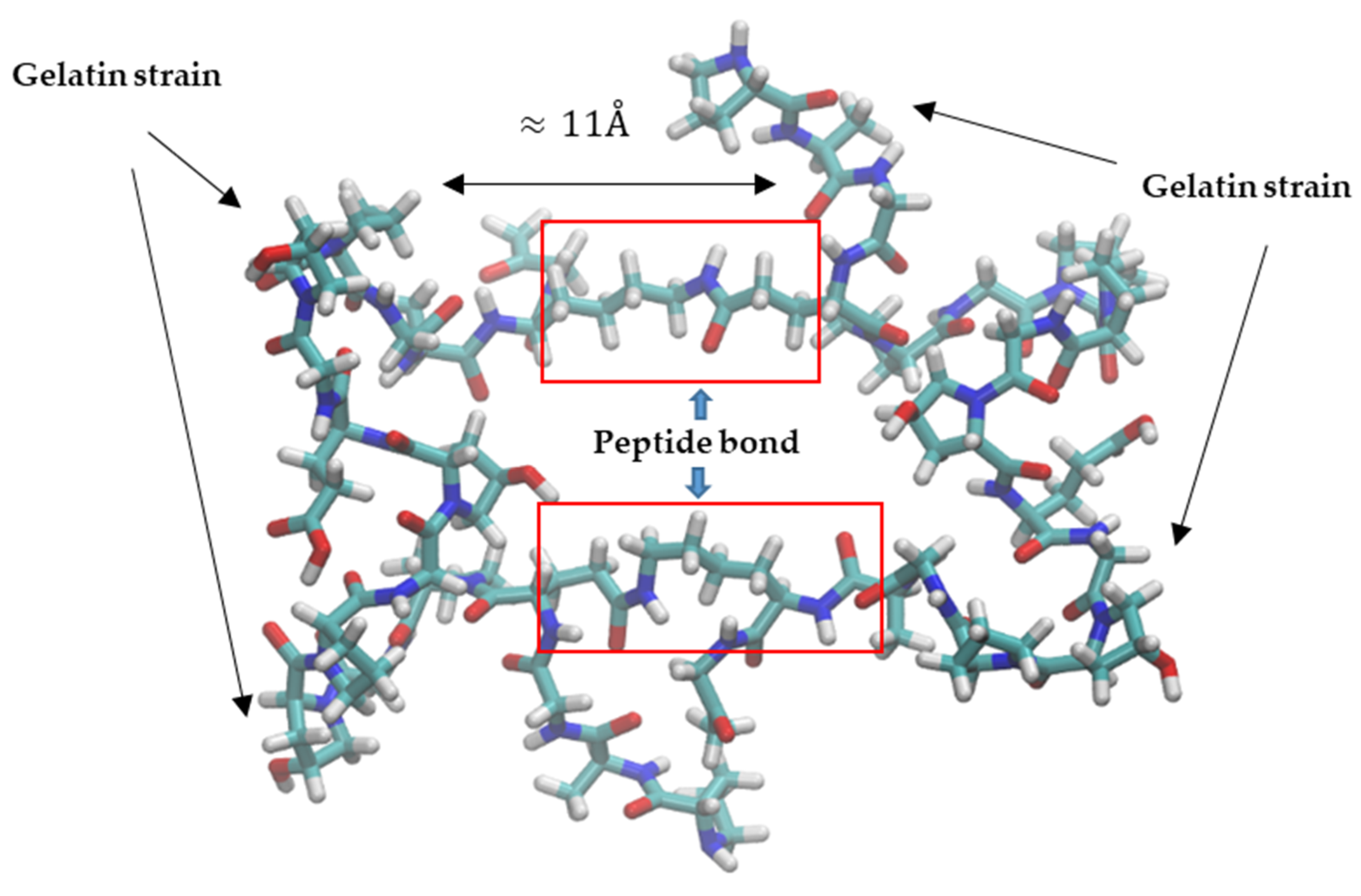 Catalysts 10 00489 g003 Catalysts 10 00489 g003