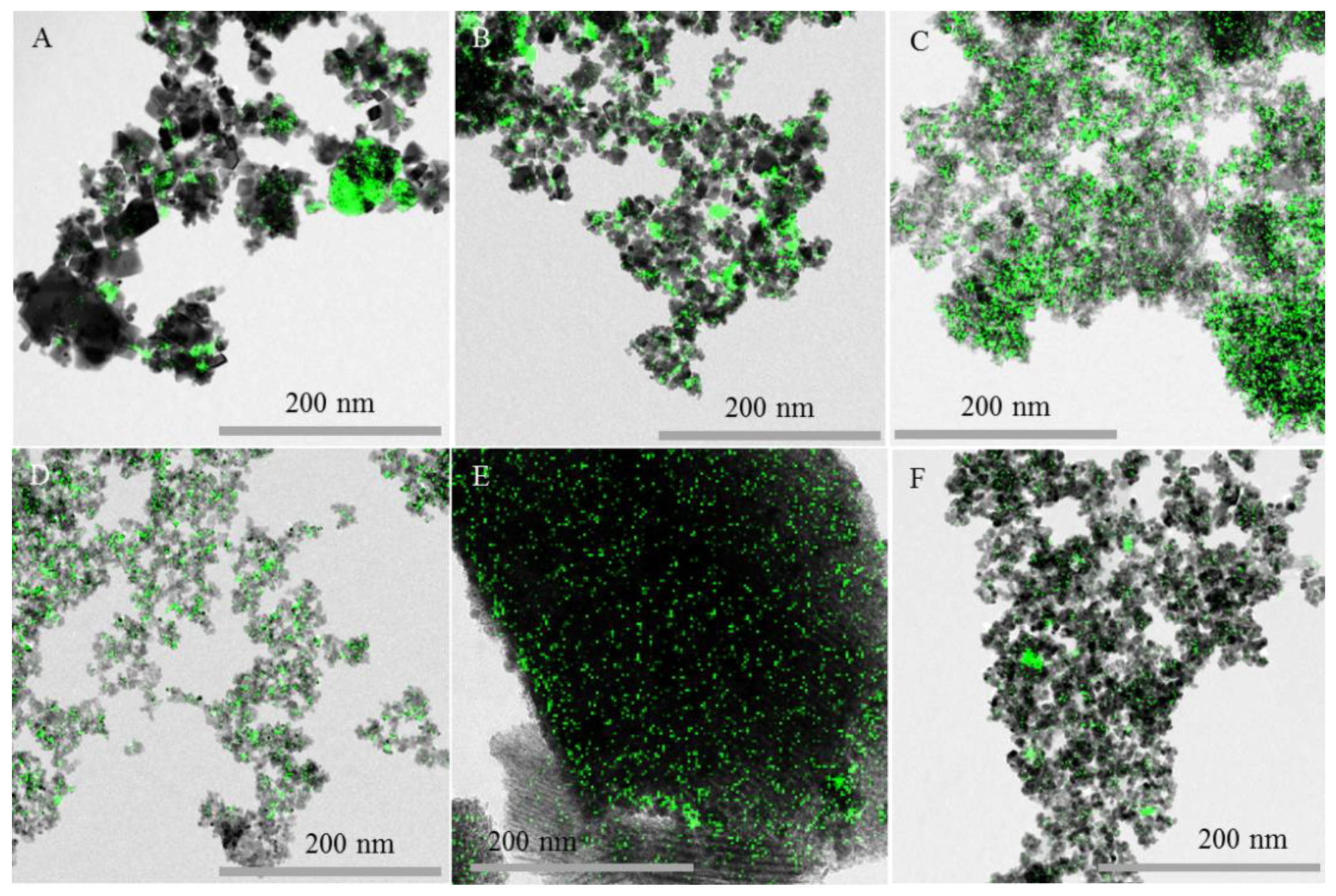 Catalysts 10 00493 g005