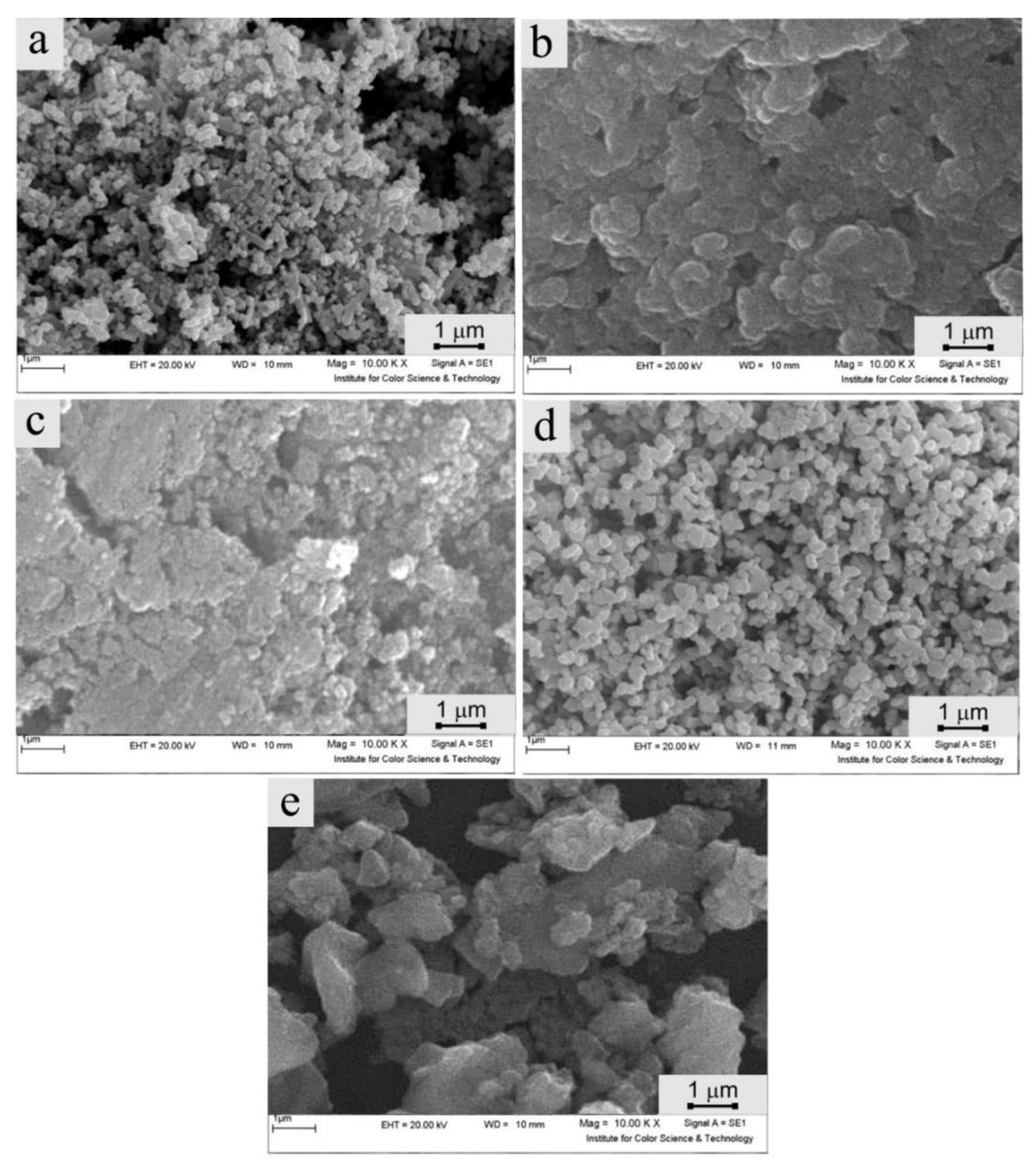 Catalysts 10 00494 g002a Catalysts 10 00494 g002a