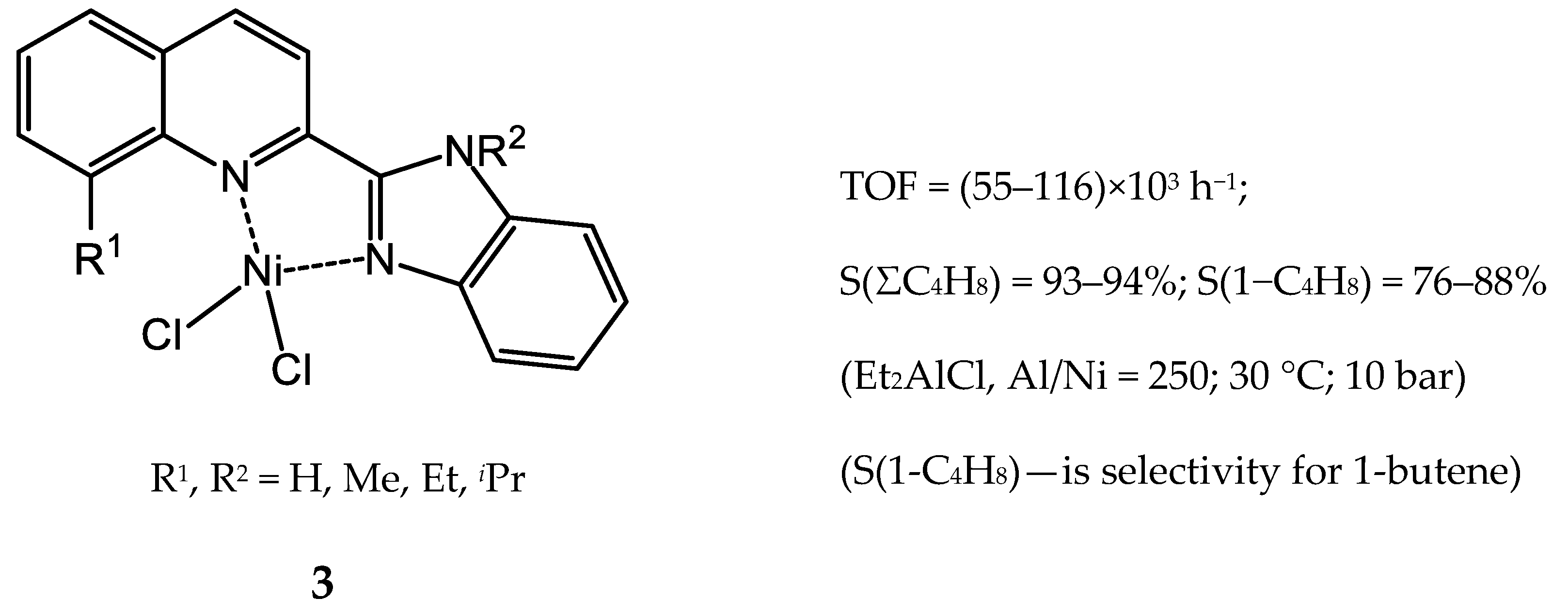 Catalysts 10 00498 g005 Catalysts 10 00498 g005