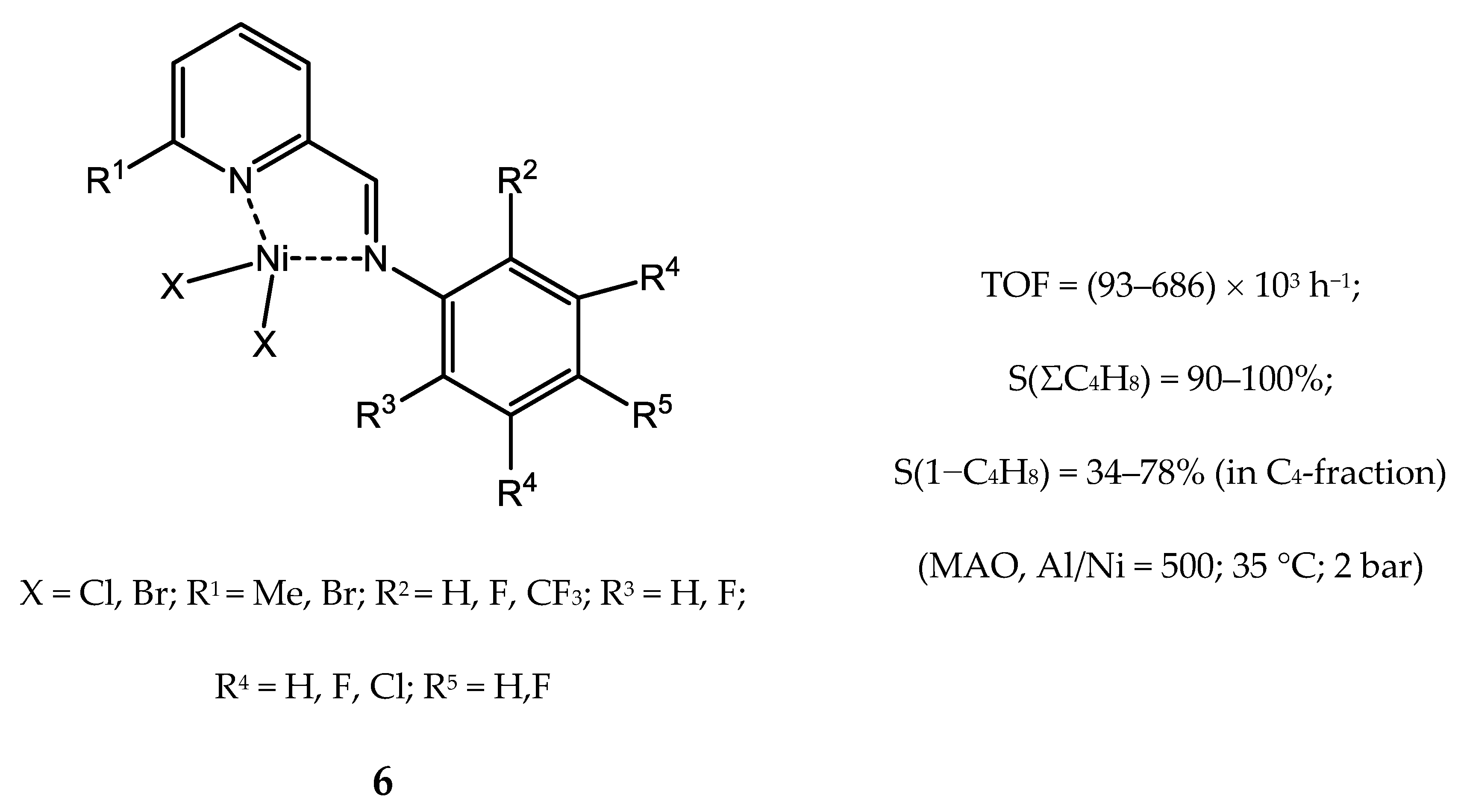 Catalysts 10 00498 g007 Catalysts 10 00498 g007