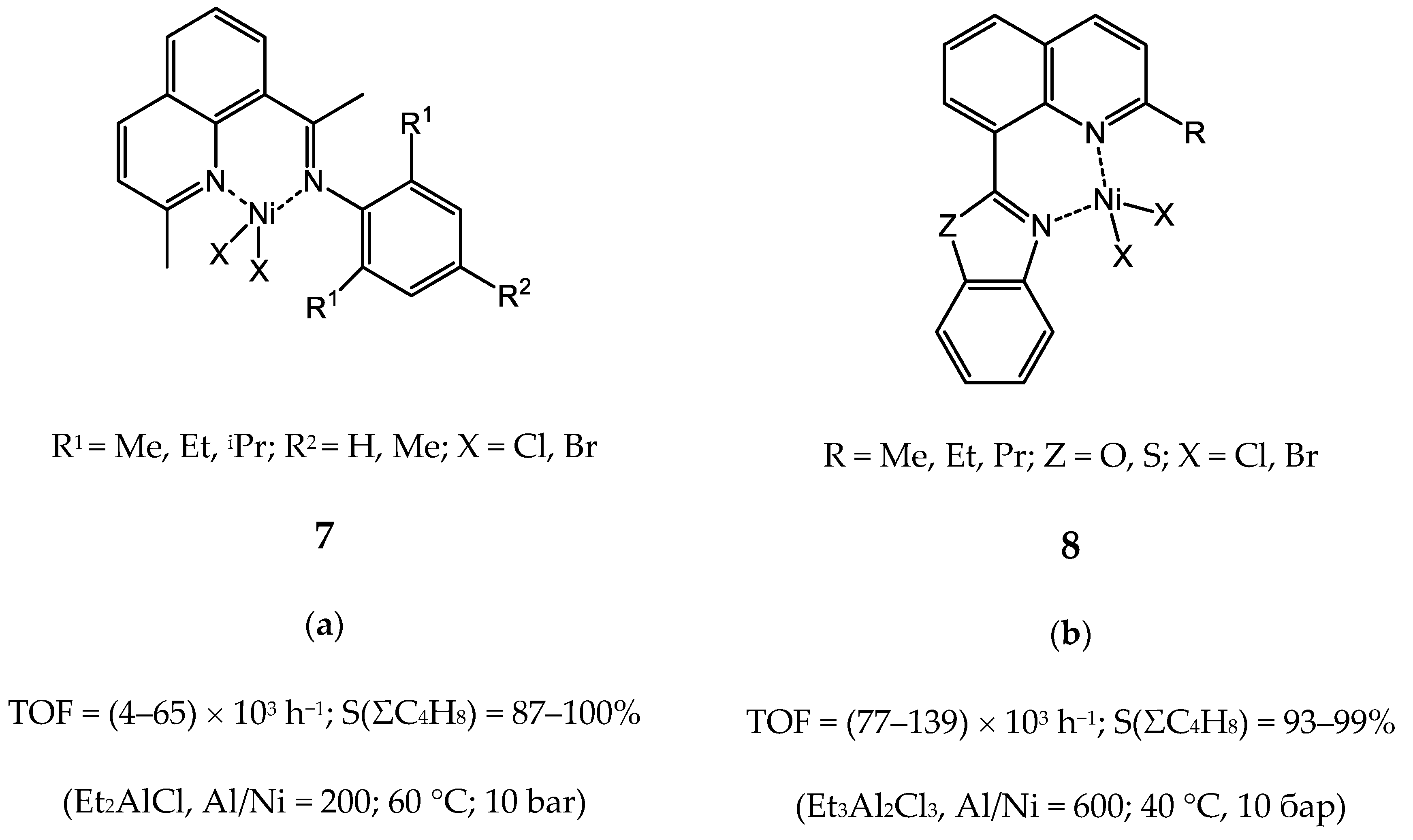 Catalysts 10 00498 g008 Catalysts 10 00498 g008